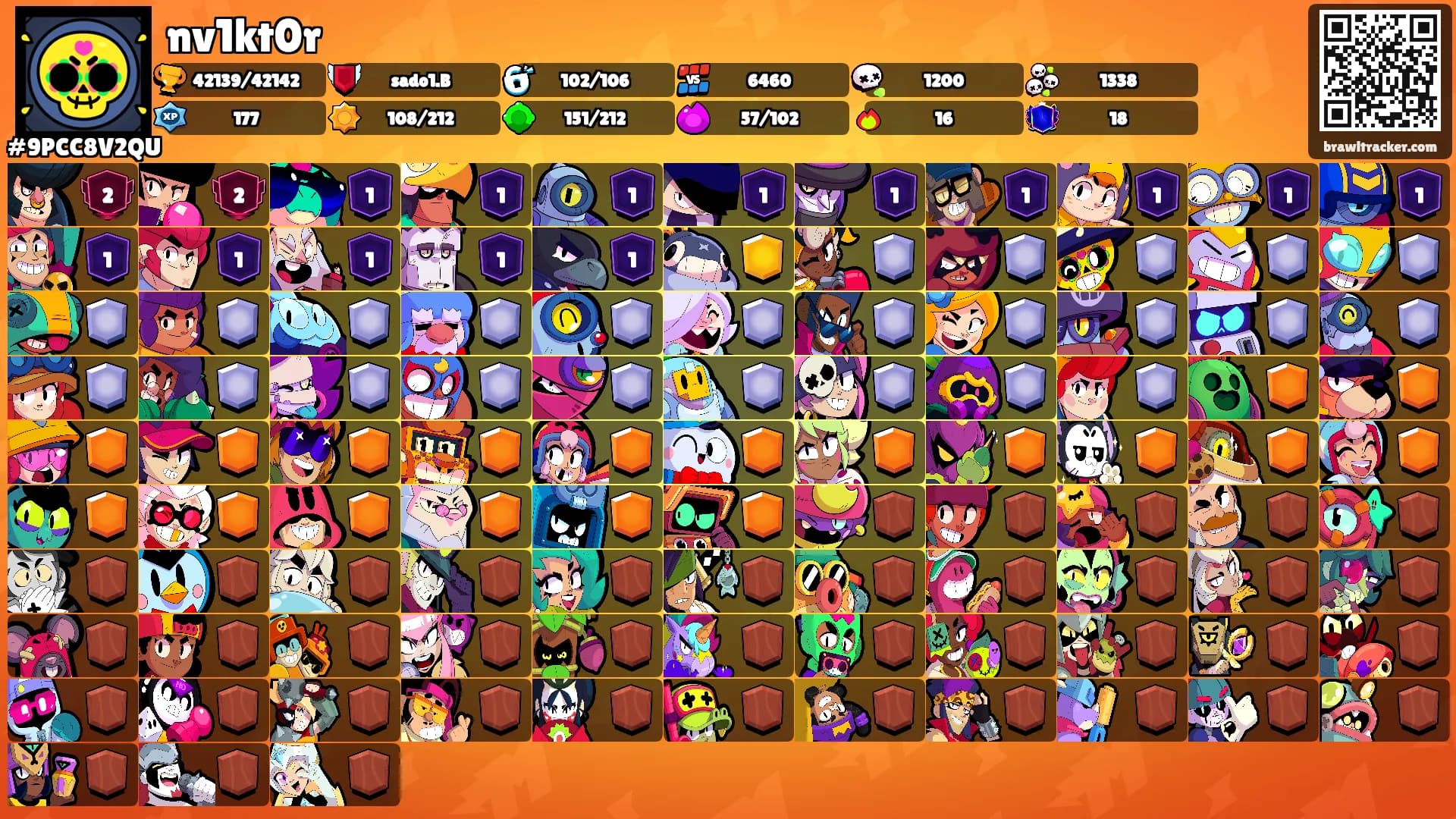 nv1kt0r's Ranks