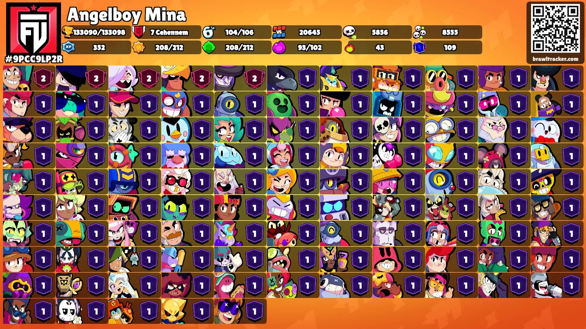 Angelboy Mina's Ranks