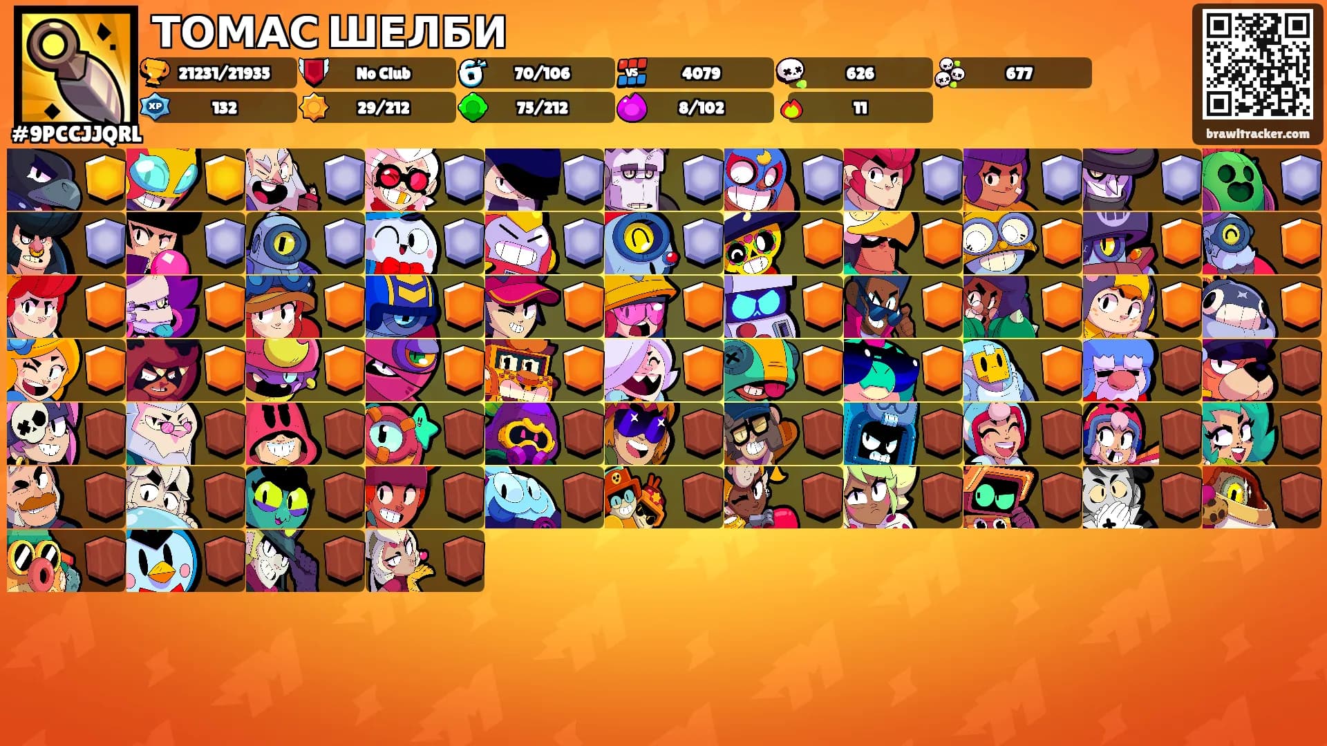 ТОМАС ШЕЛБИ's Ranks