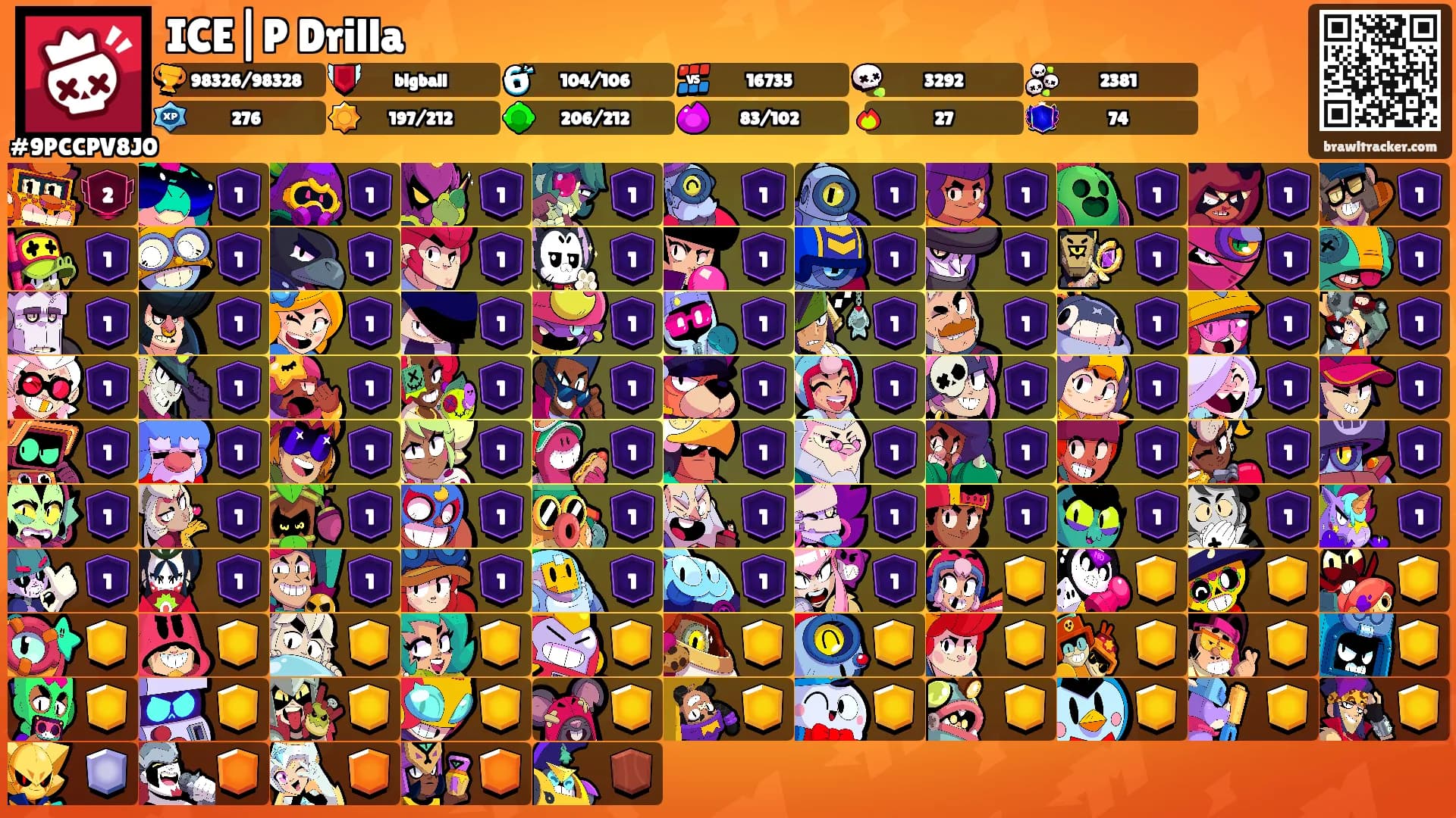 ICE|P Drilla's Ranks