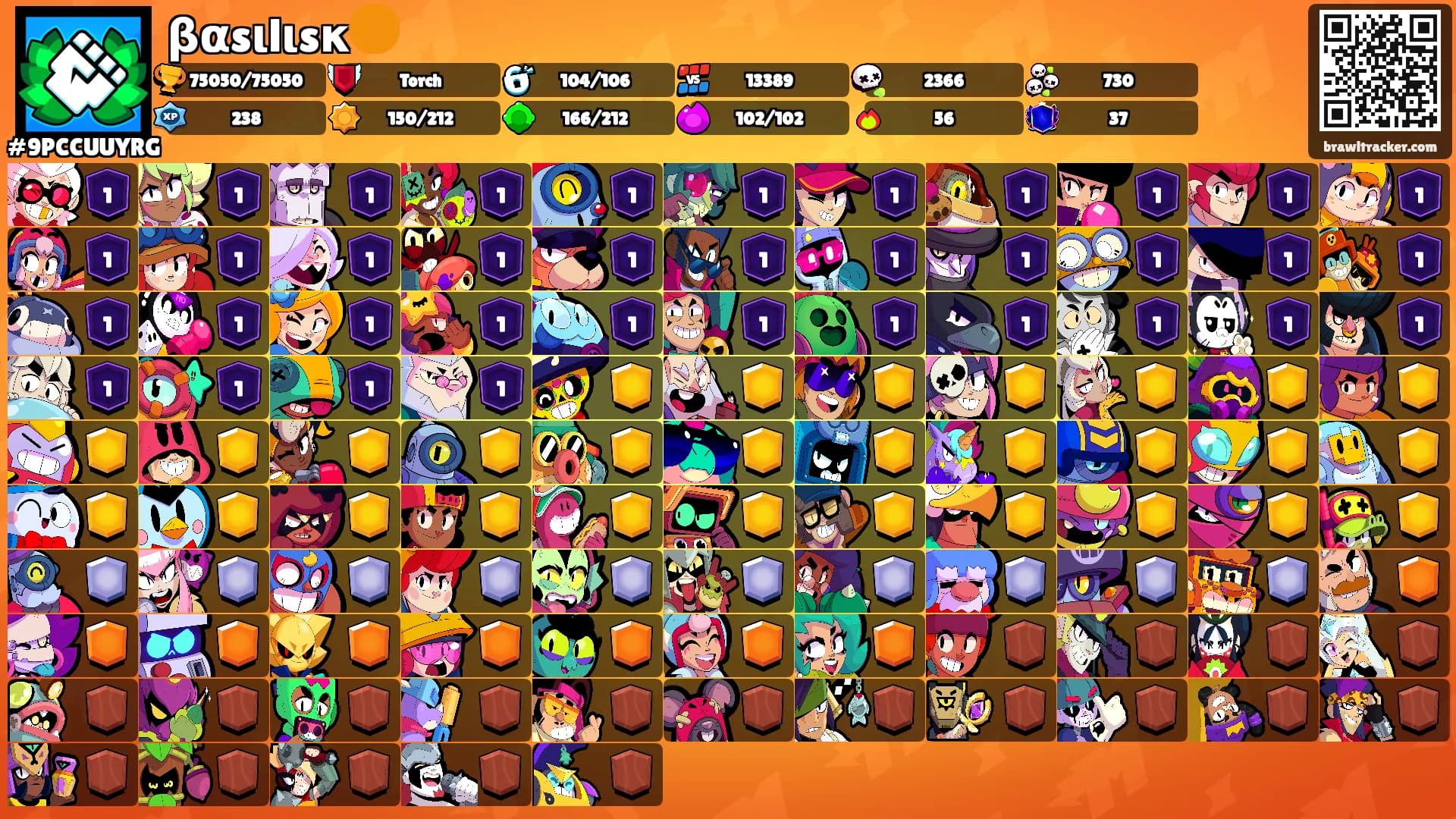 βαsιlιsκ🟠's Ranks