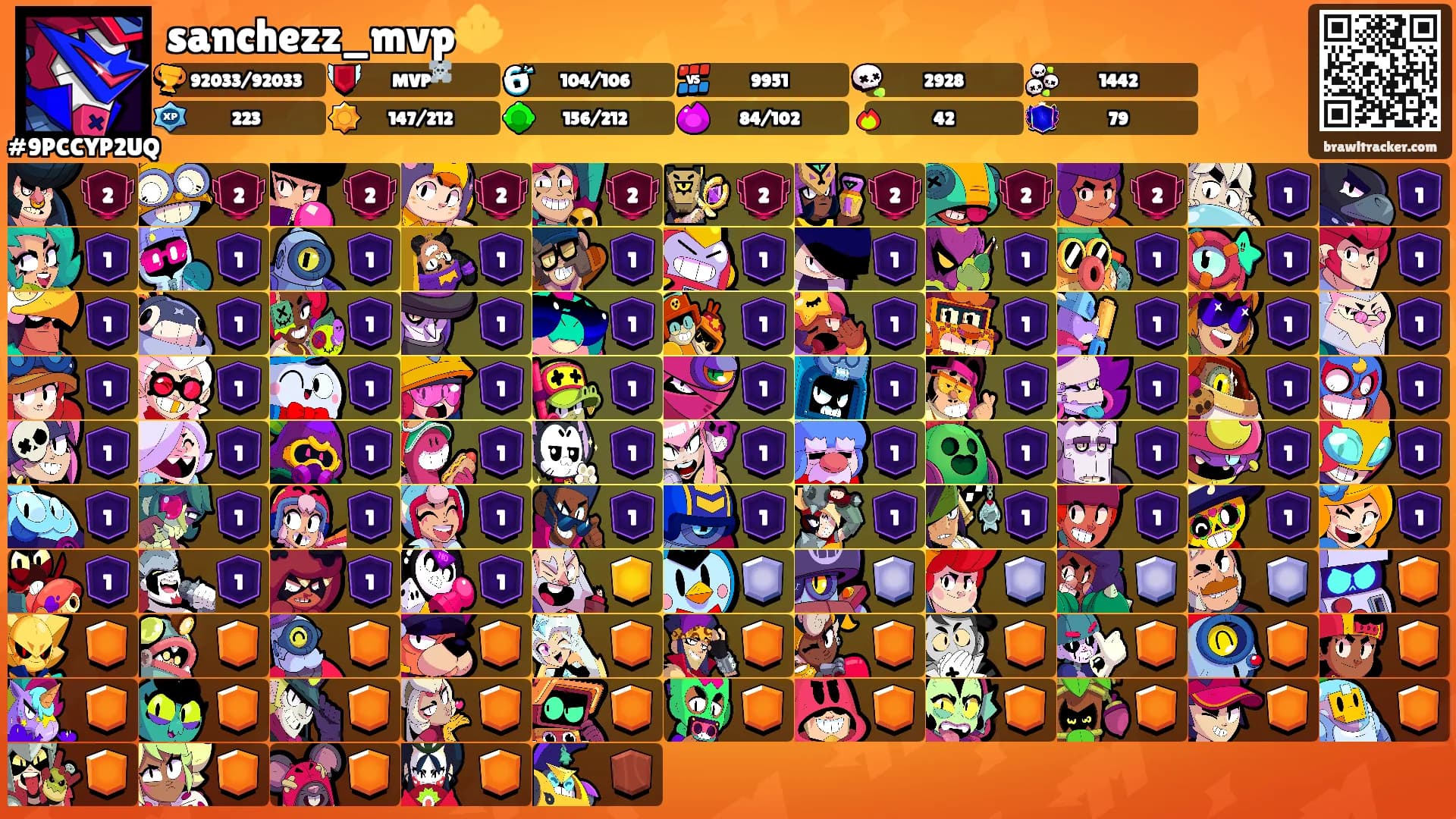 sanchezz_mvp🔱's Ranks