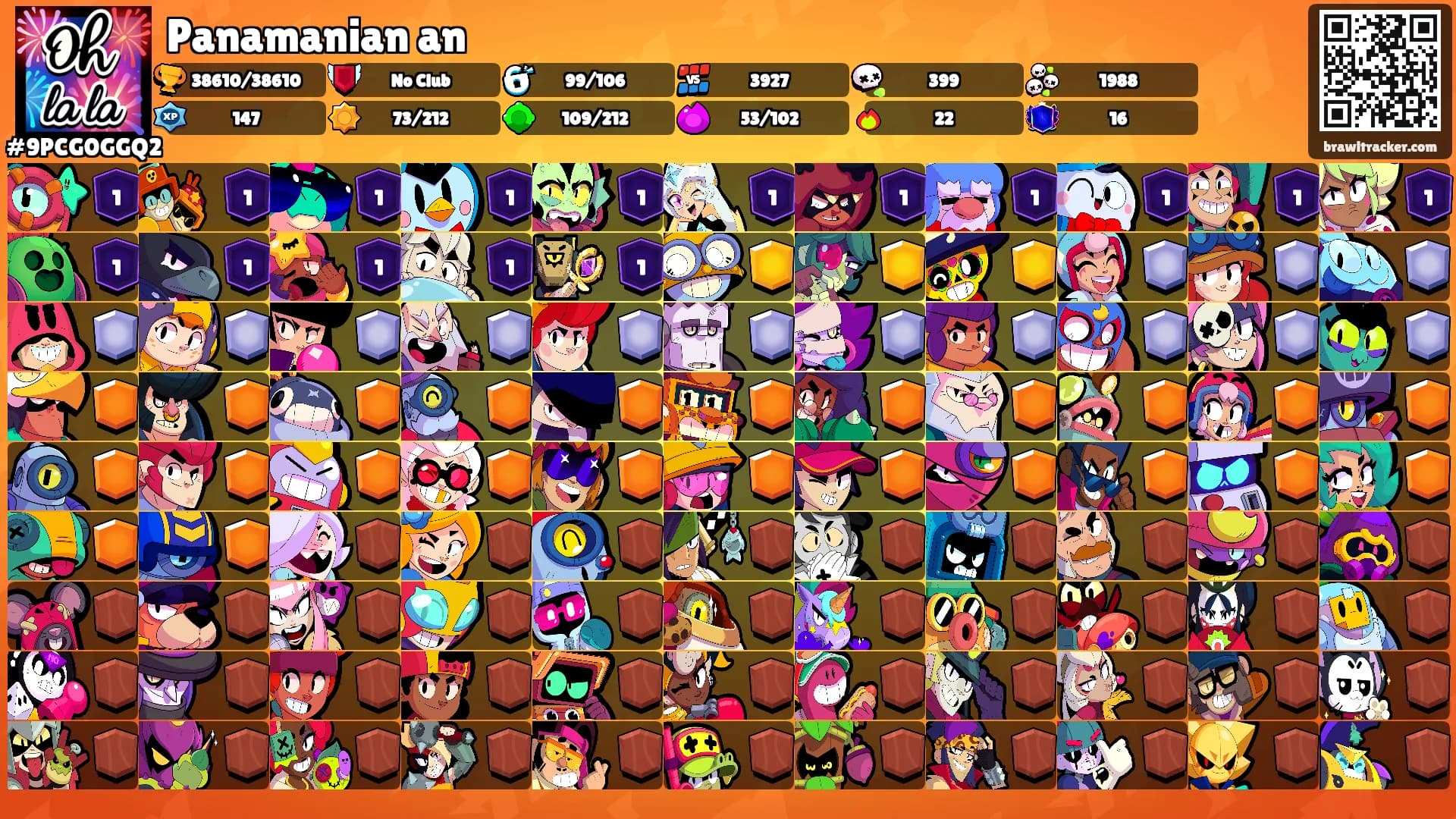 Panamanian an's Ranks