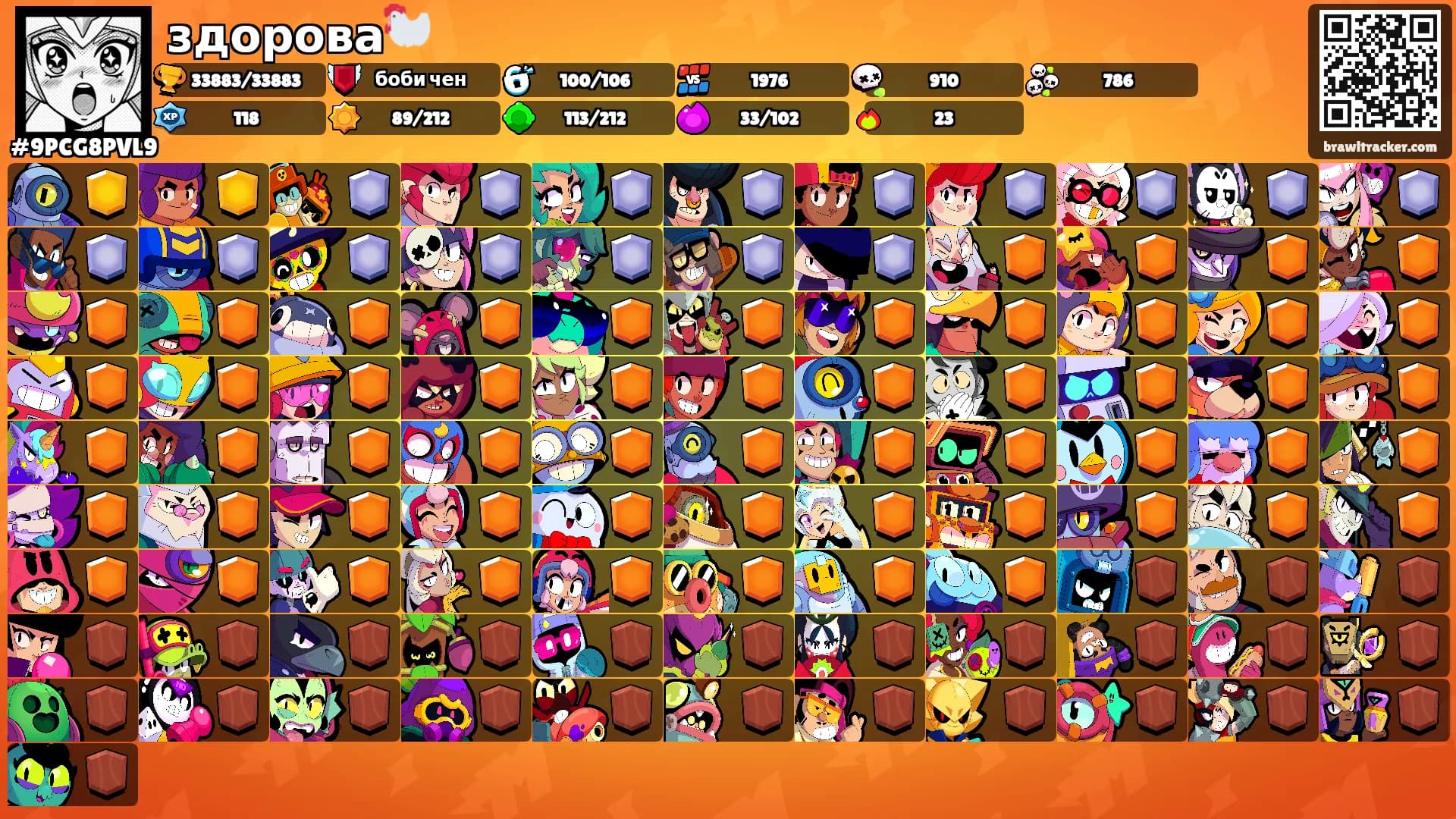 здорова🐓's Ranks