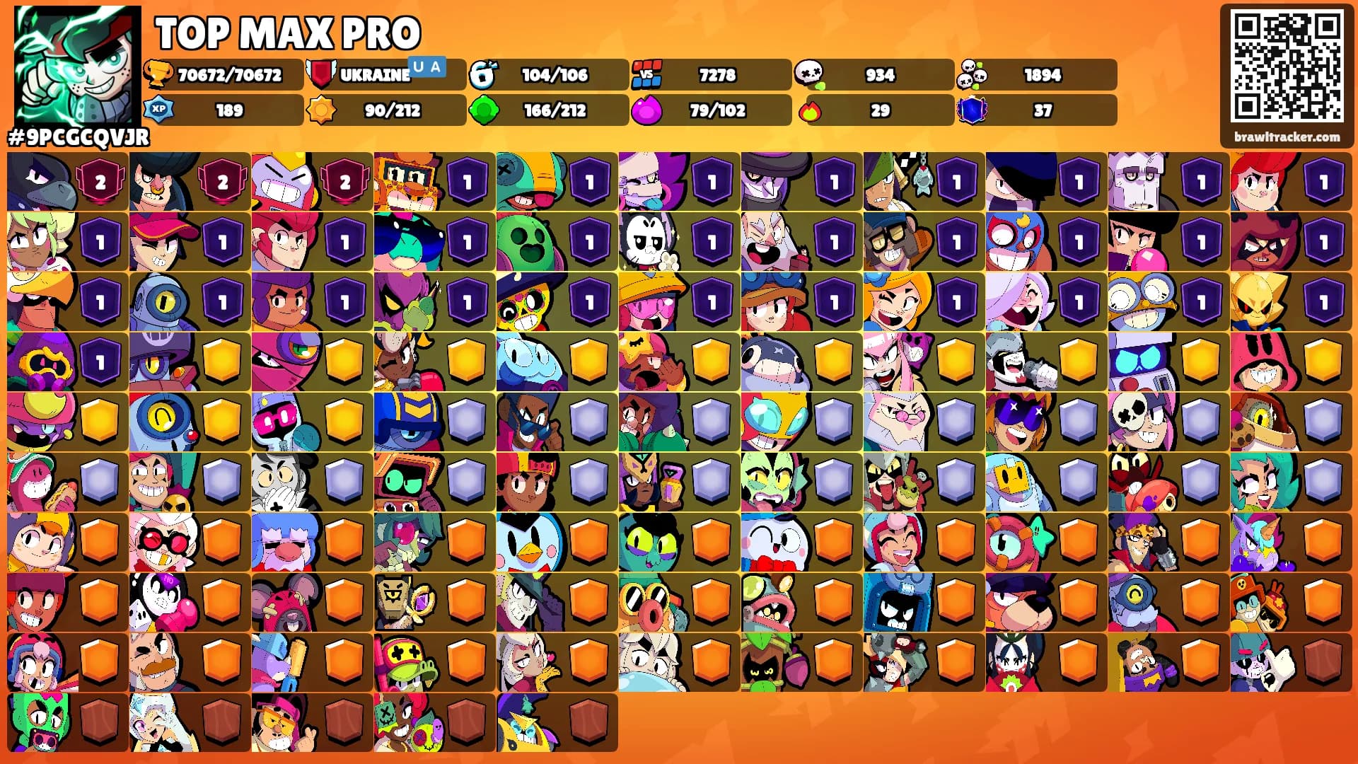 TOP MAX PRO's Ranks
