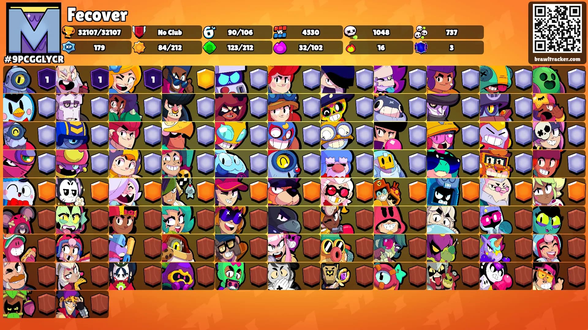 Fecover's Ranks