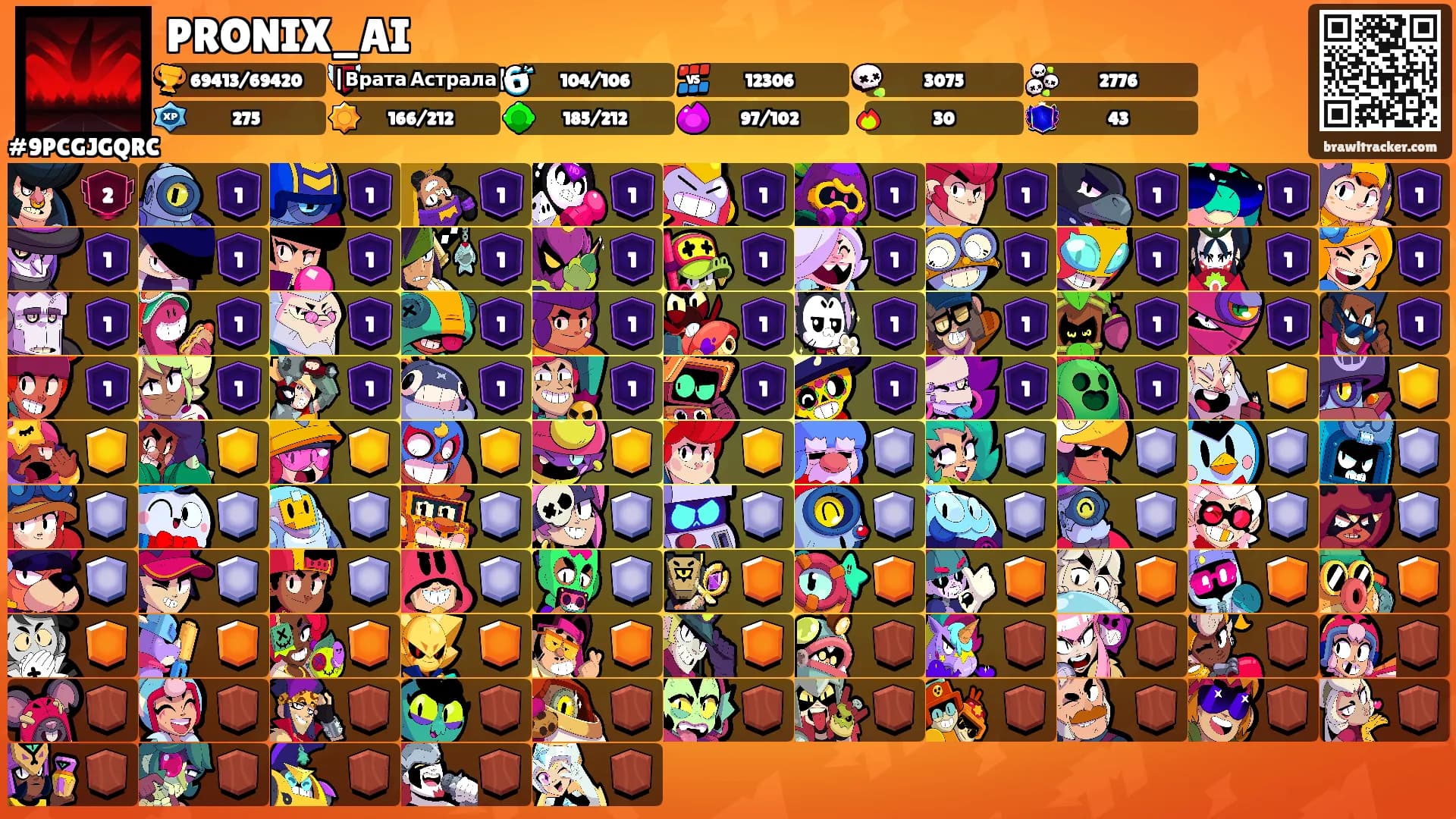 PRONIX_AI's Ranks