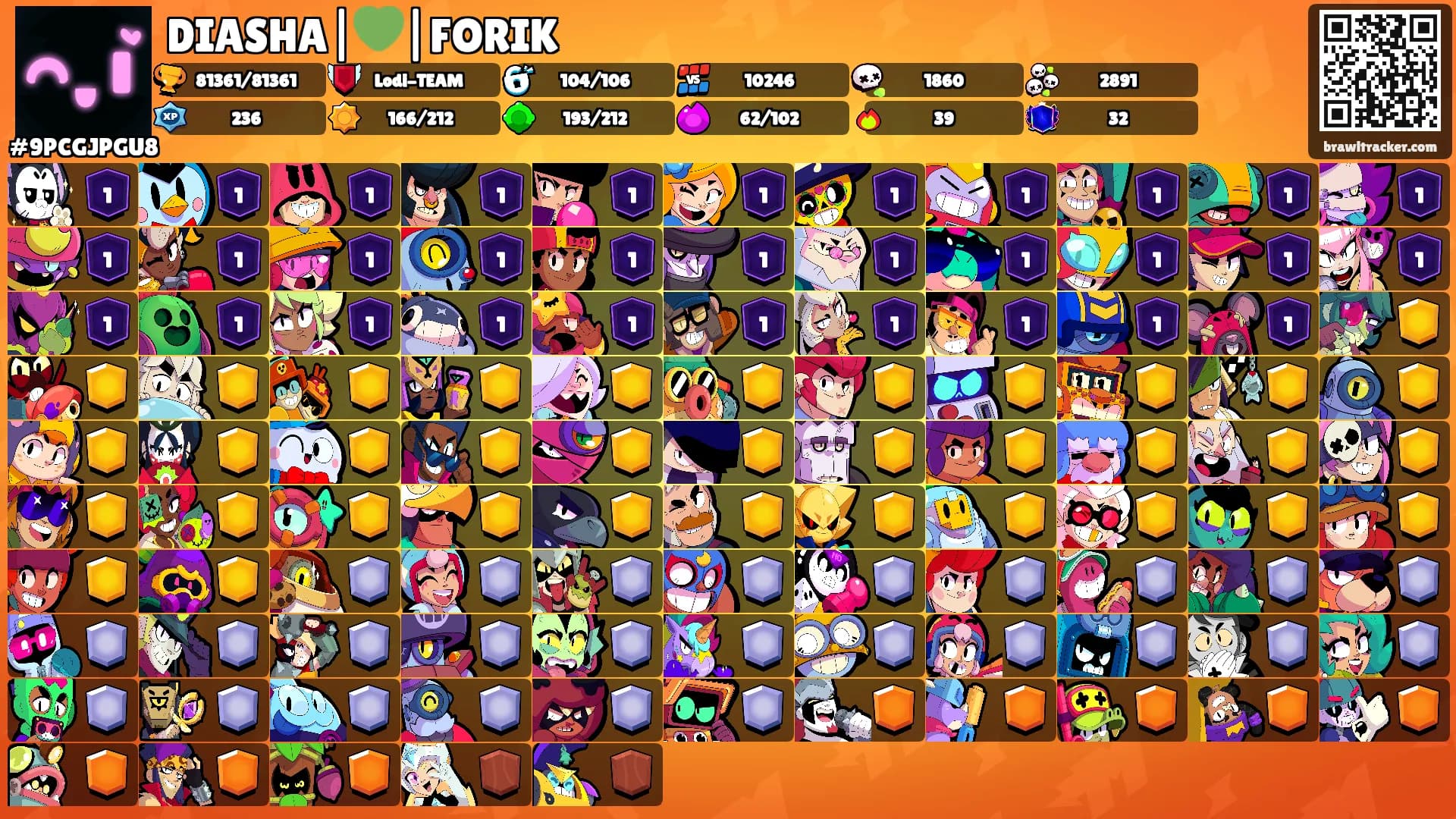 DIASHA|💚|FORIK's Ranks
