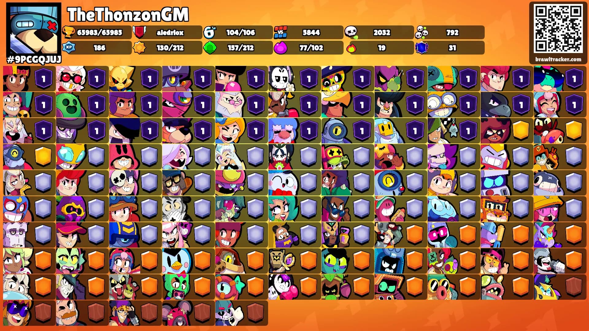 TheThonzonGM's Ranks