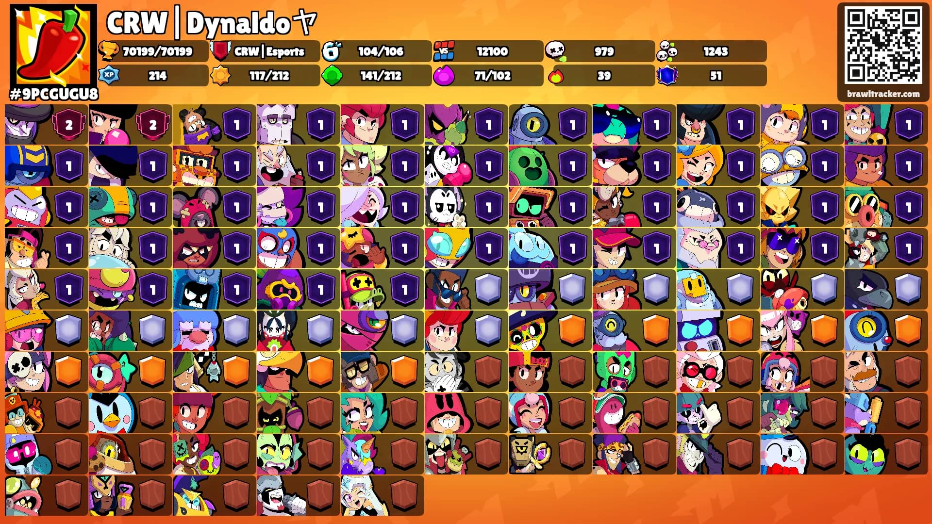 CRW|Dynaldoヤ's Ranks