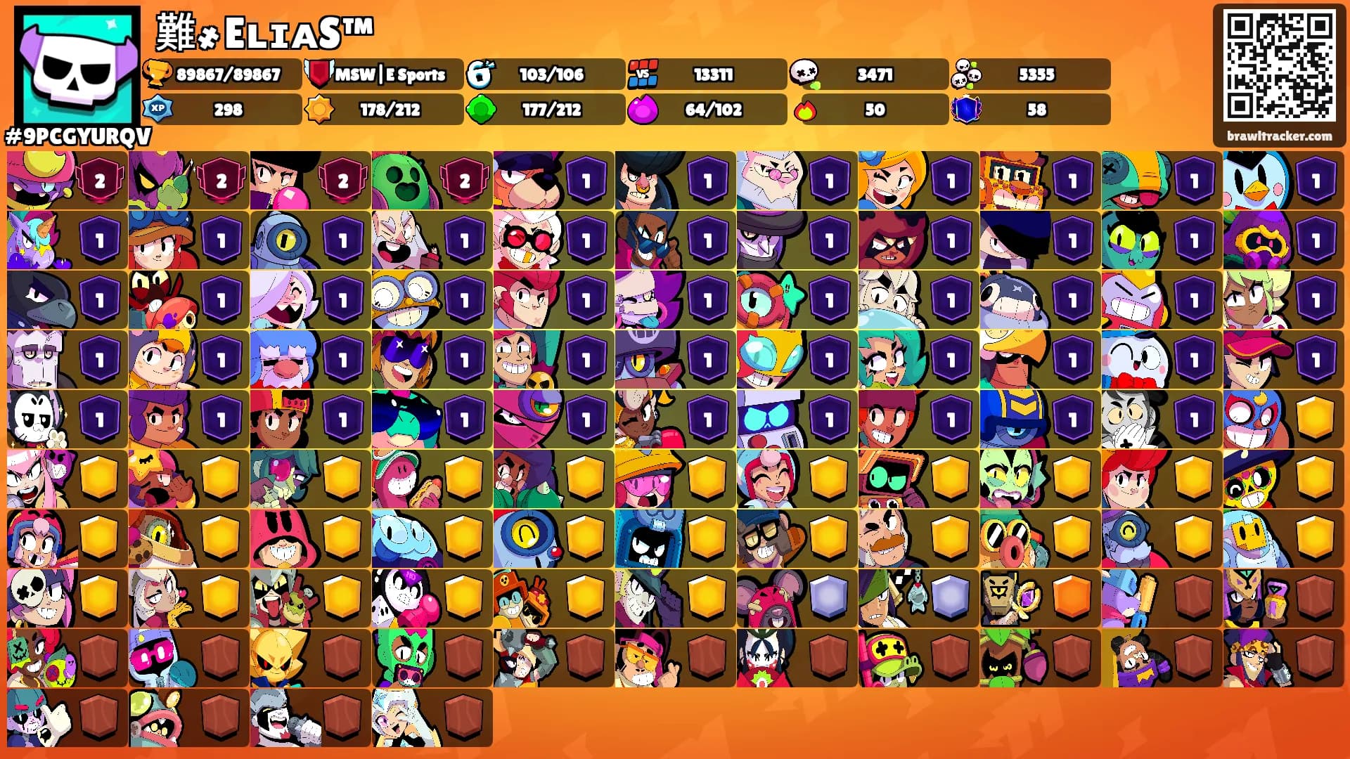 難҂EʟɪᴀS™'s Ranks