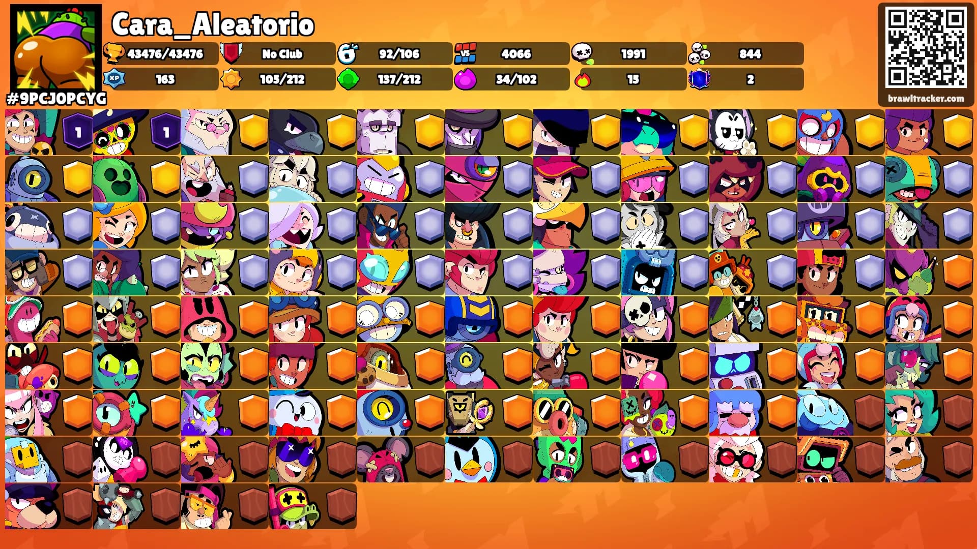 Cara_Aleatorio's Ranks