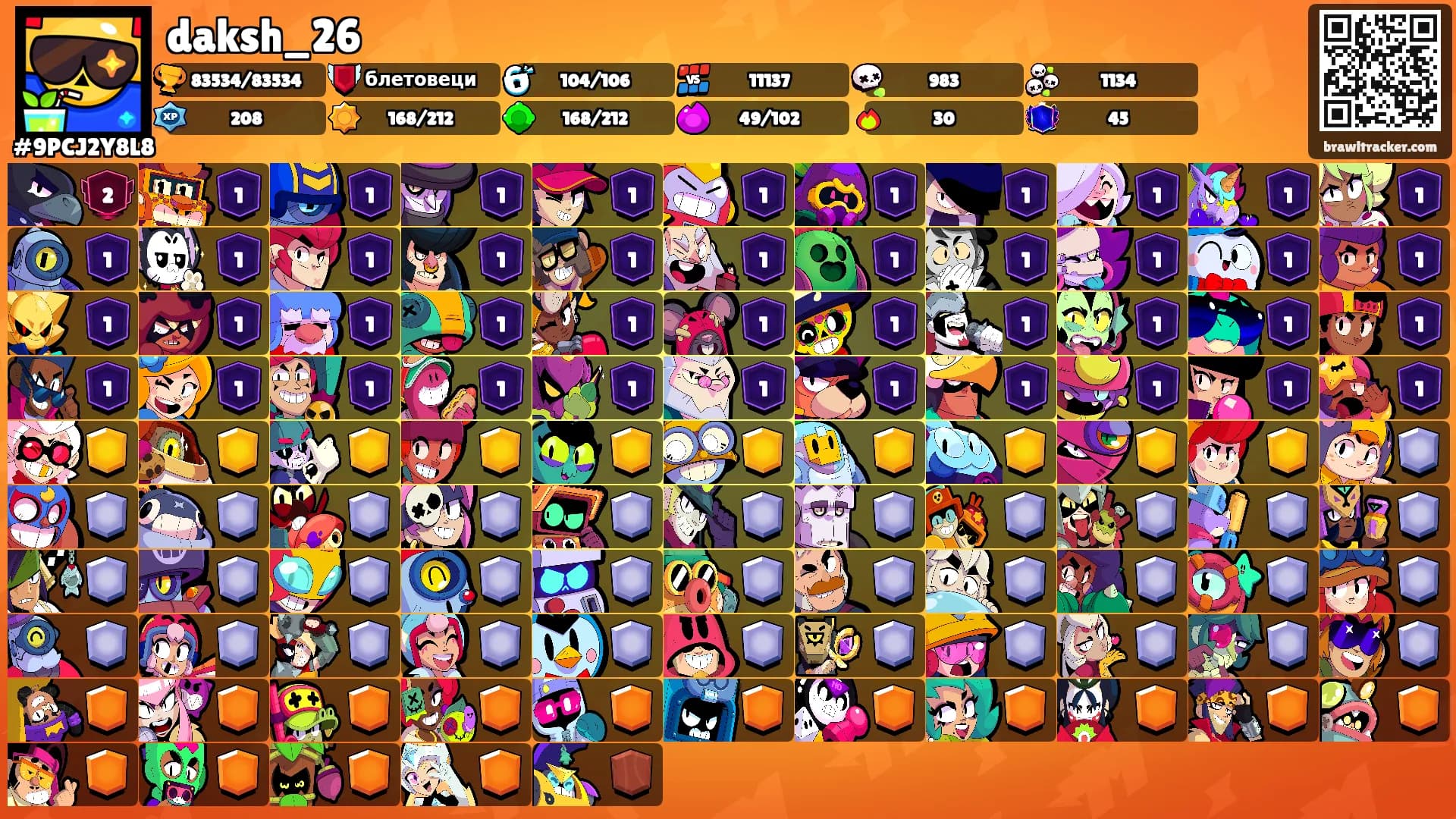 daksh_26's Ranks