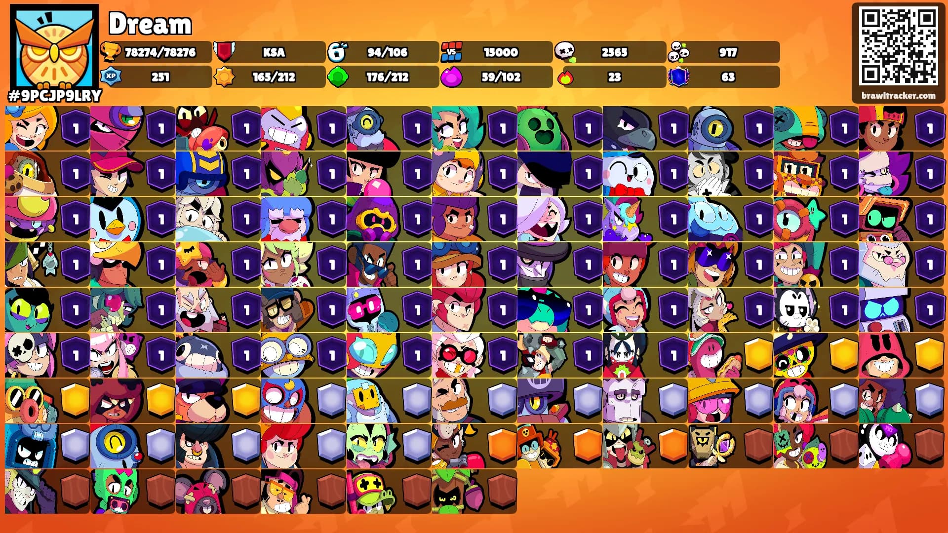 Dream's Ranks