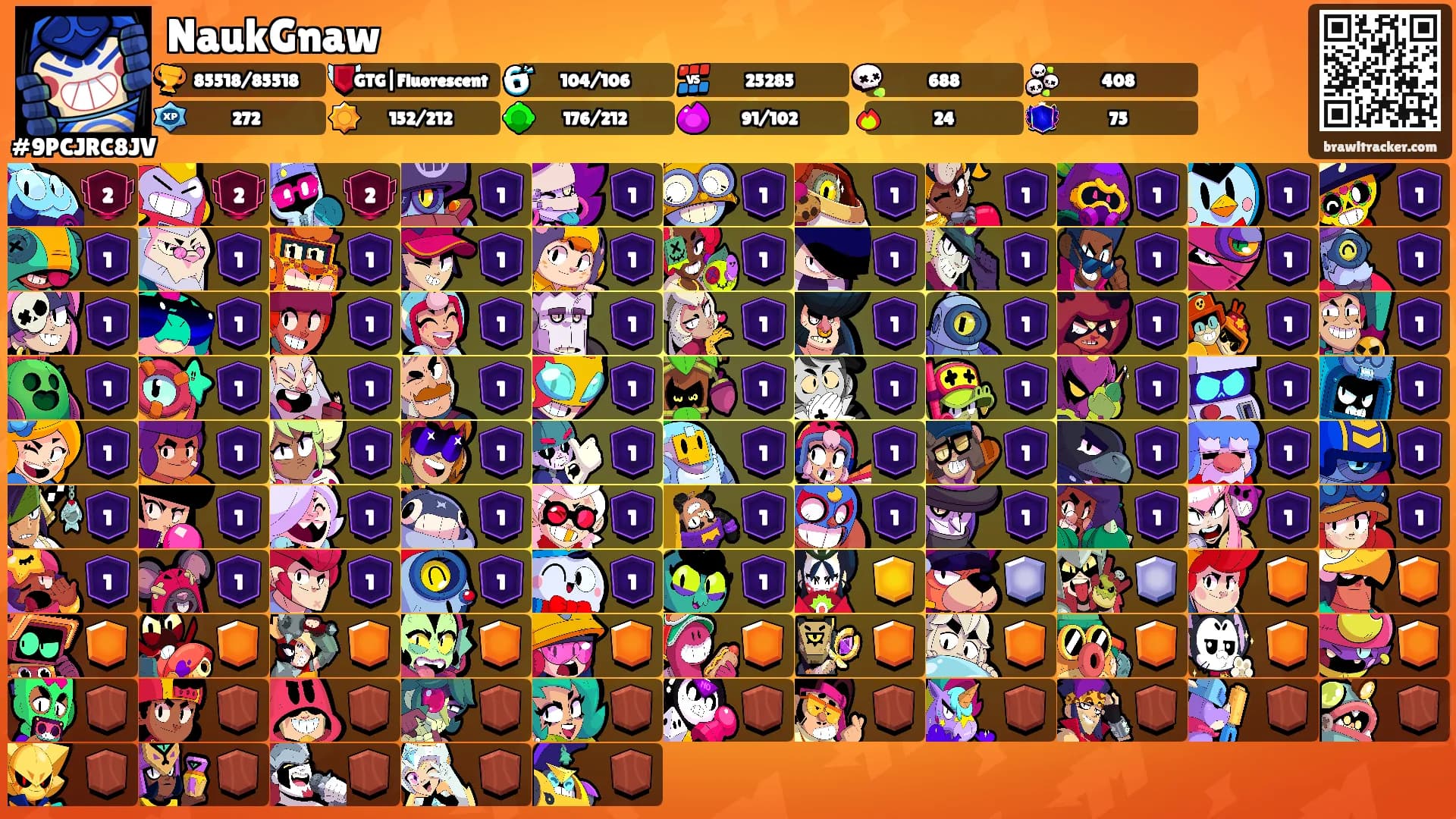 NaukGnaw's Ranks