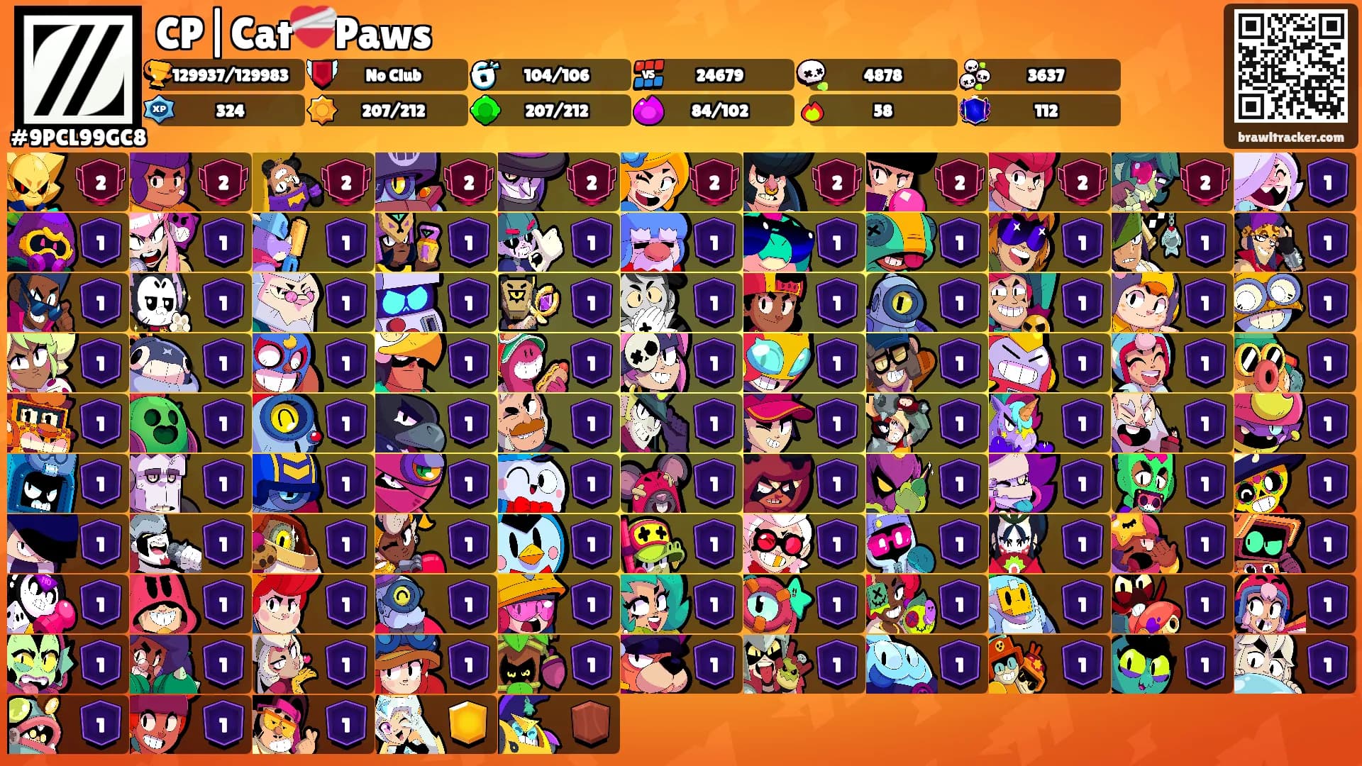 CP|Cat❤️‍🩹Paws's Ranks