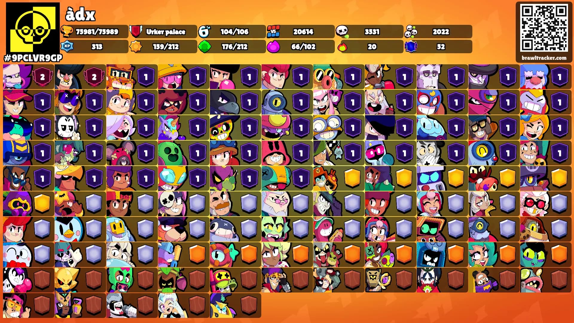 àdx's Ranks