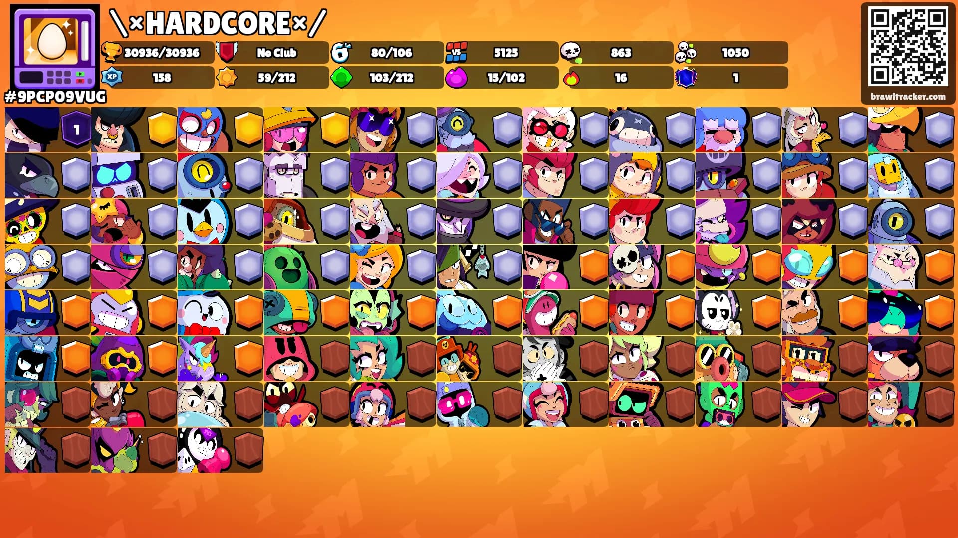 \×HARDCORE×/'s Ranks