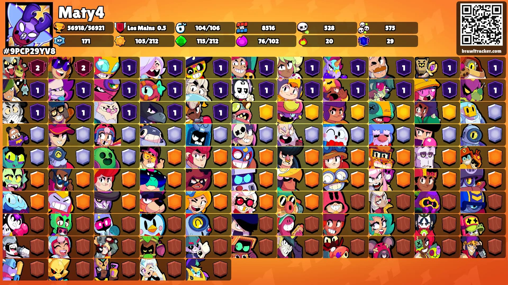 Maty4's Ranks