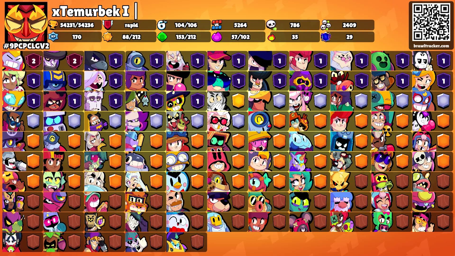 xTemurbek I |'s Ranks