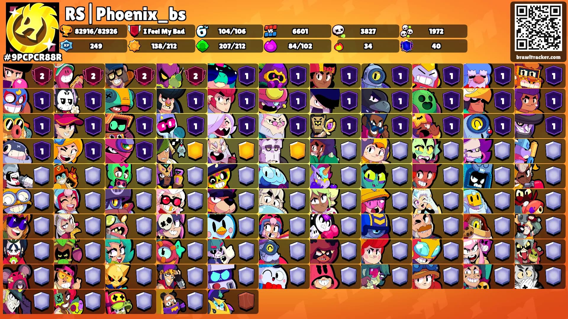 RS|Phoenix_bs's Ranks