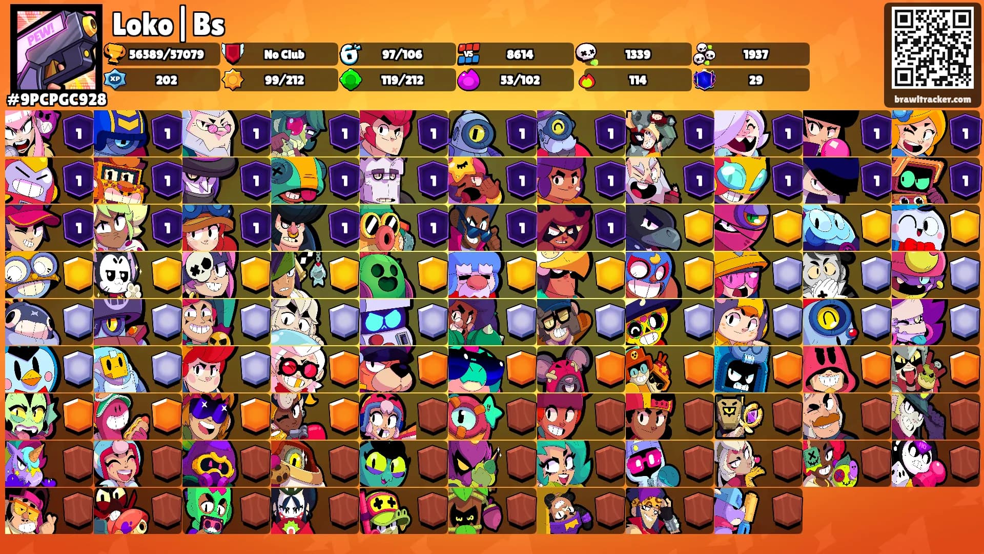 Loko|Bs's Ranks