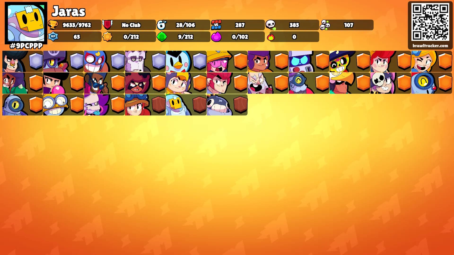 Jaras's Ranks