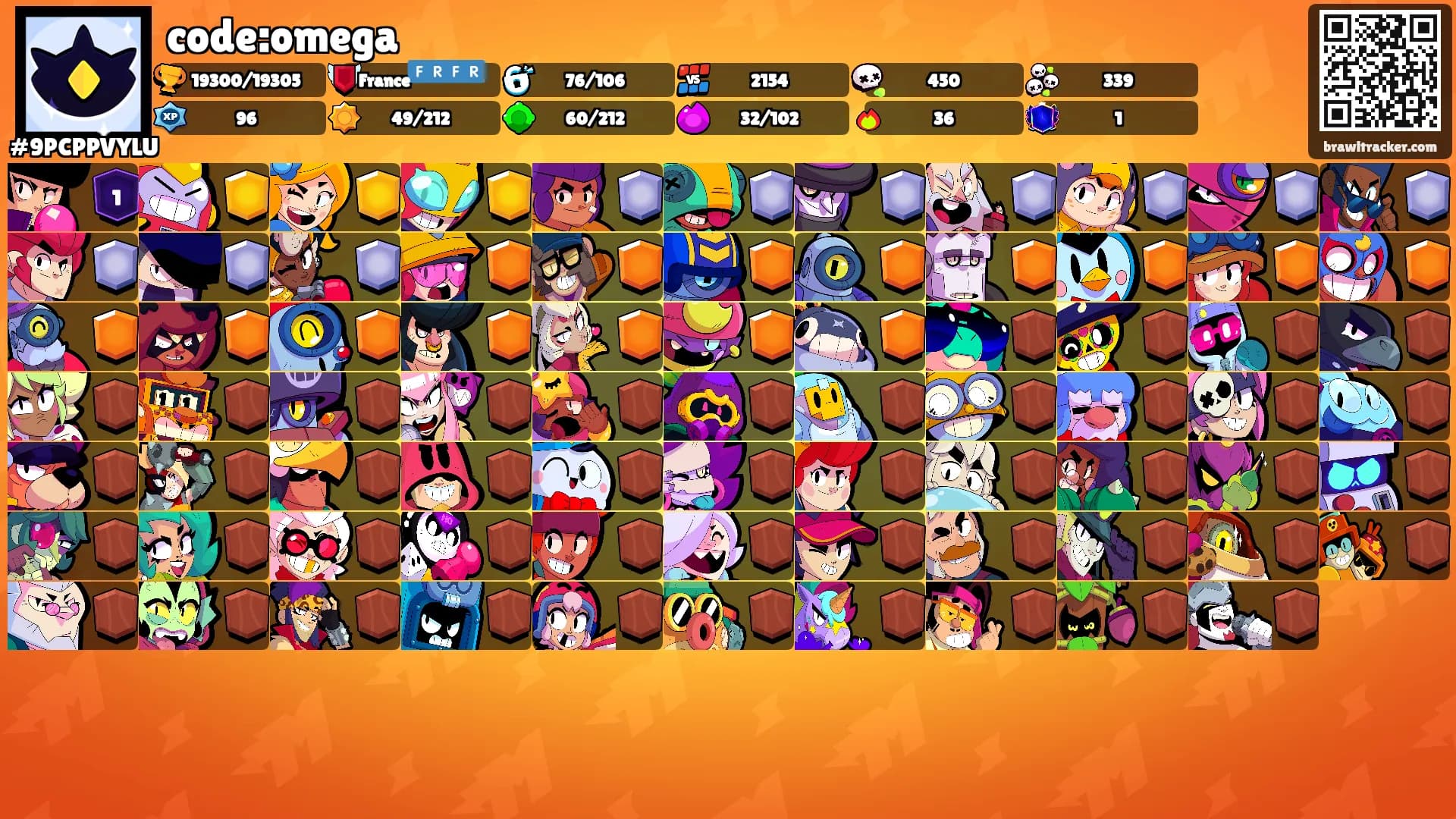 code:omega's Ranks
