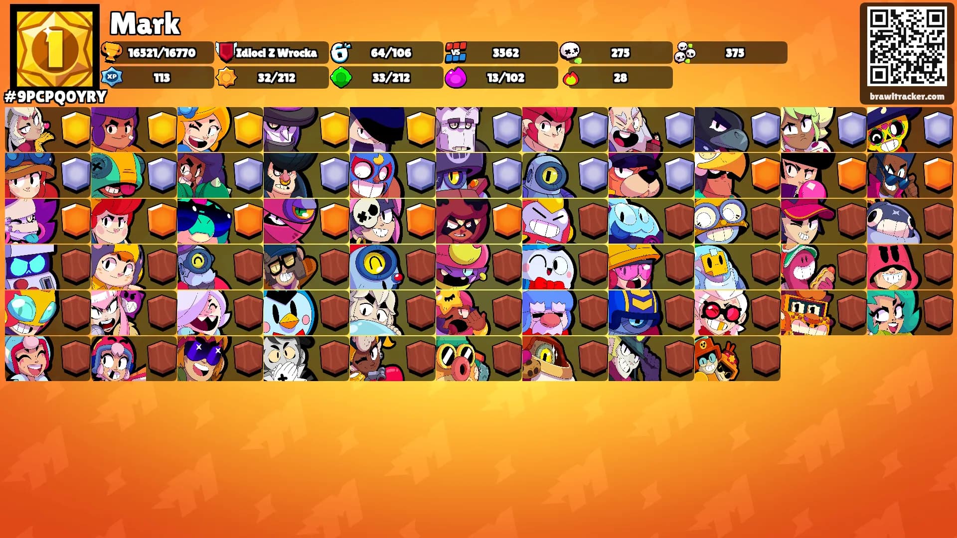 Mark's Ranks