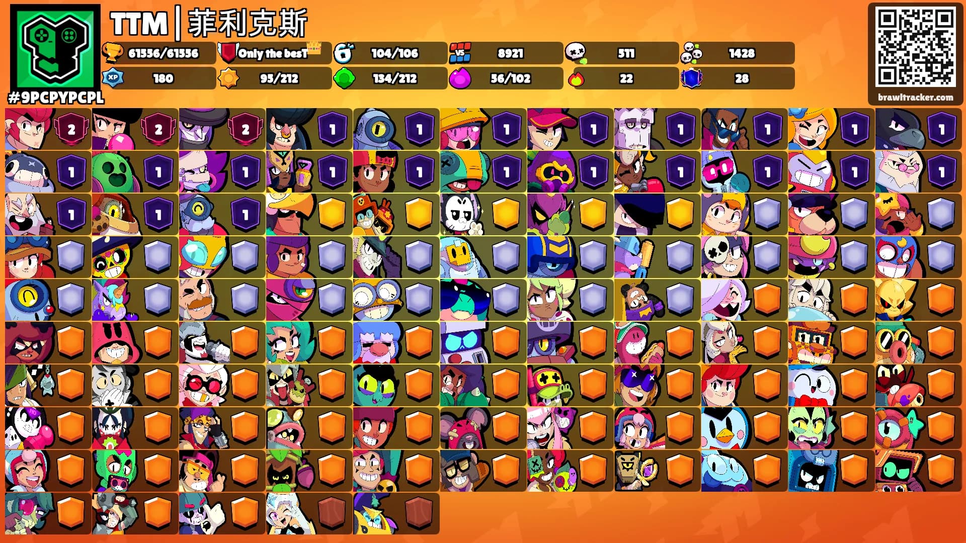 TTM|菲利克斯's Ranks