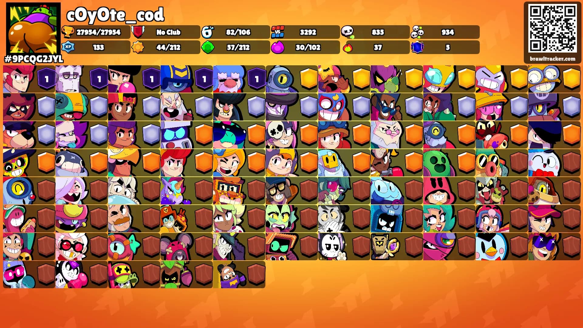 cOyOte_cod's Ranks