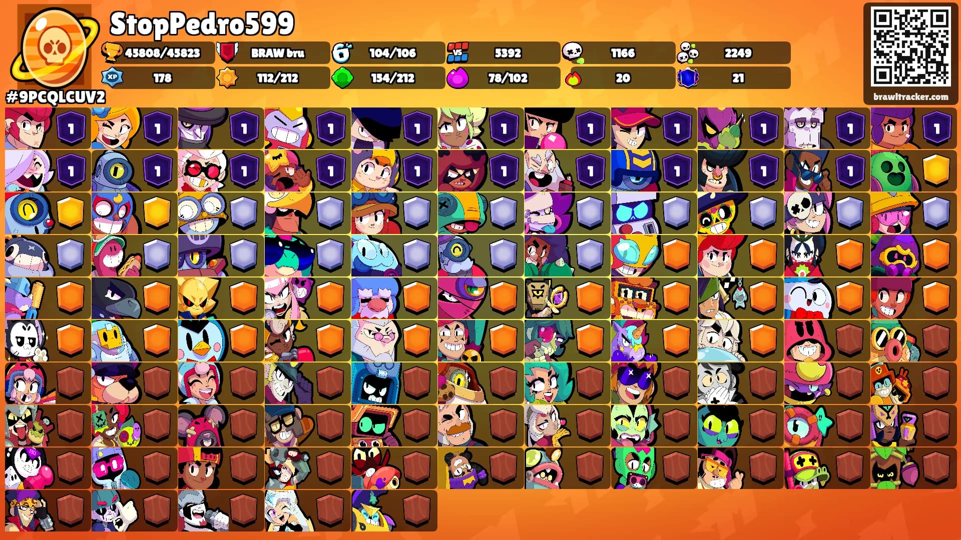 StopPedro599's Ranks