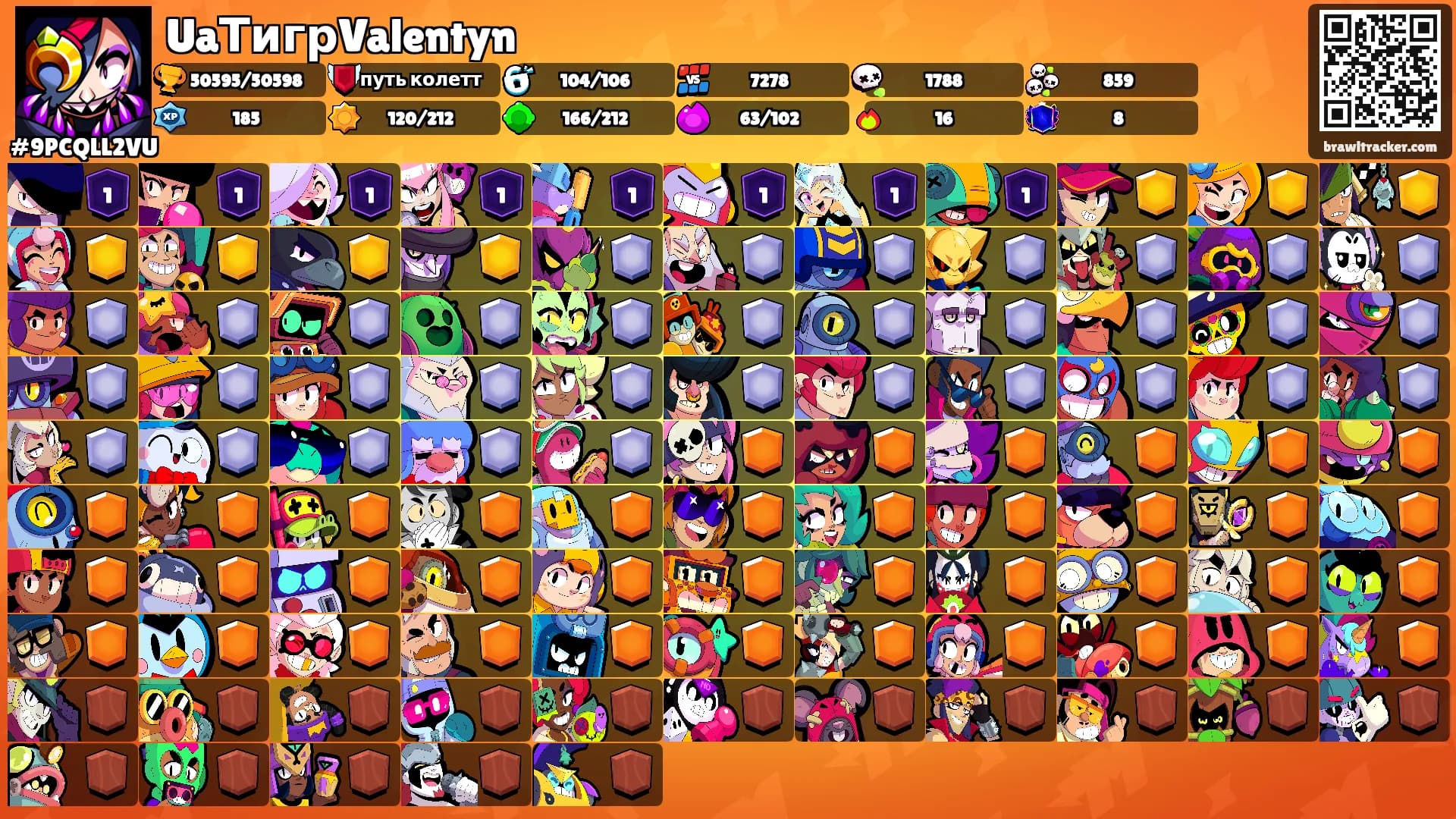 UaТигрValentyn's Ranks