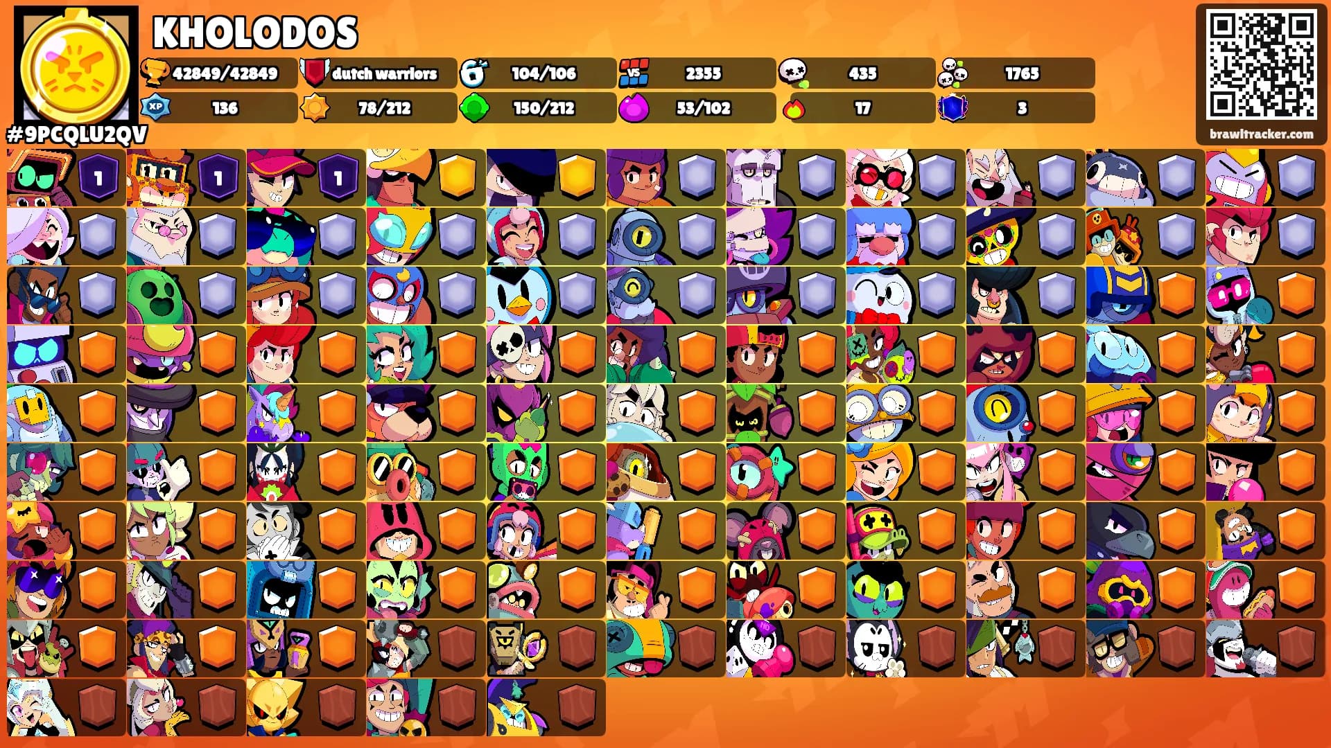 KHOLODOS's Ranks