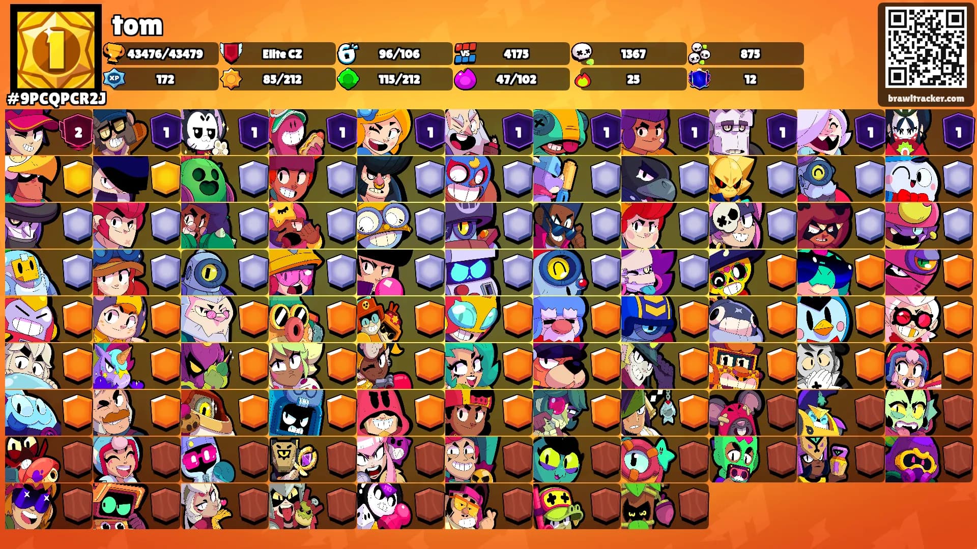 tom's Ranks