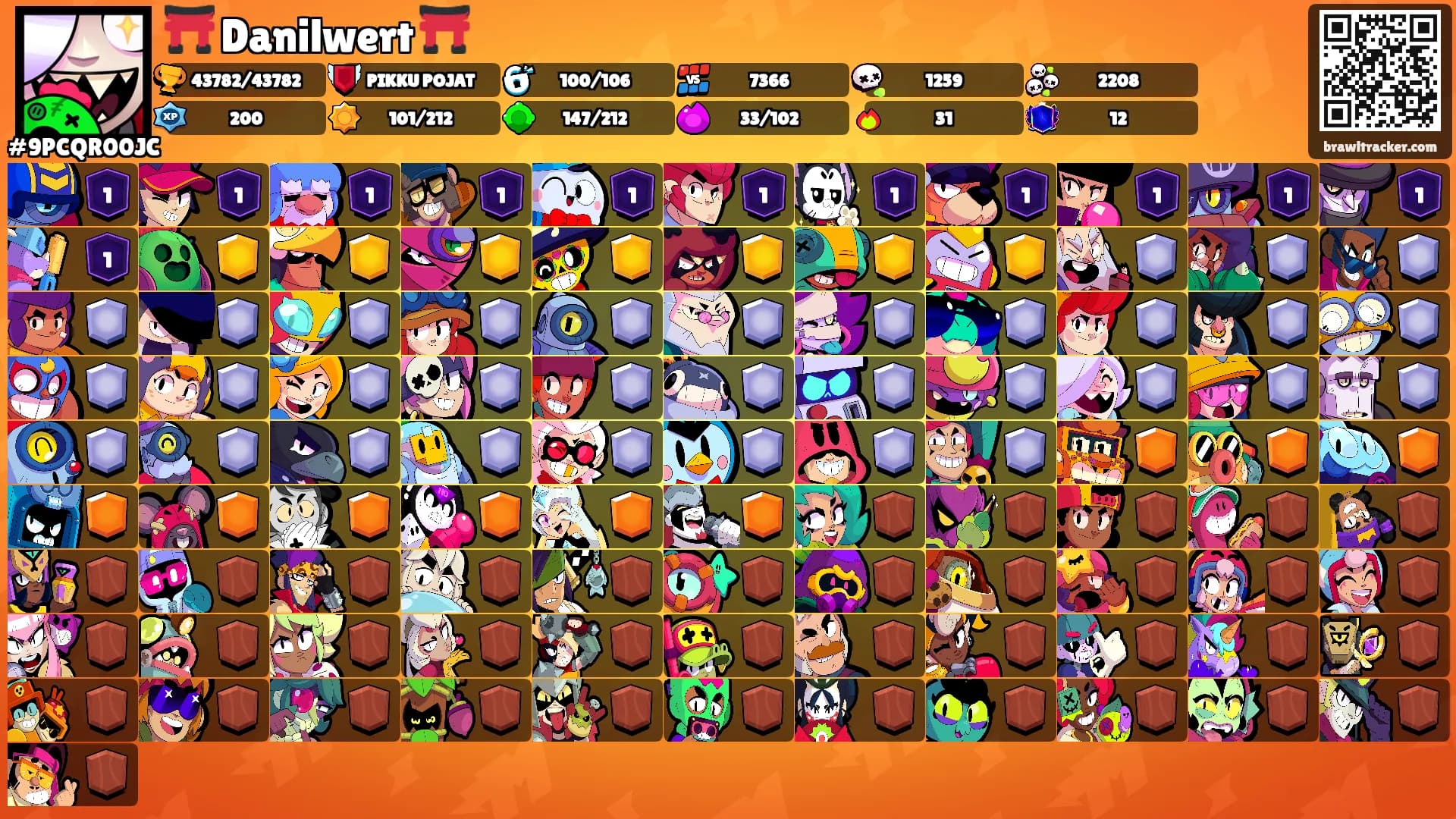 ⛩️ Danilwert ⛩️'s Ranks