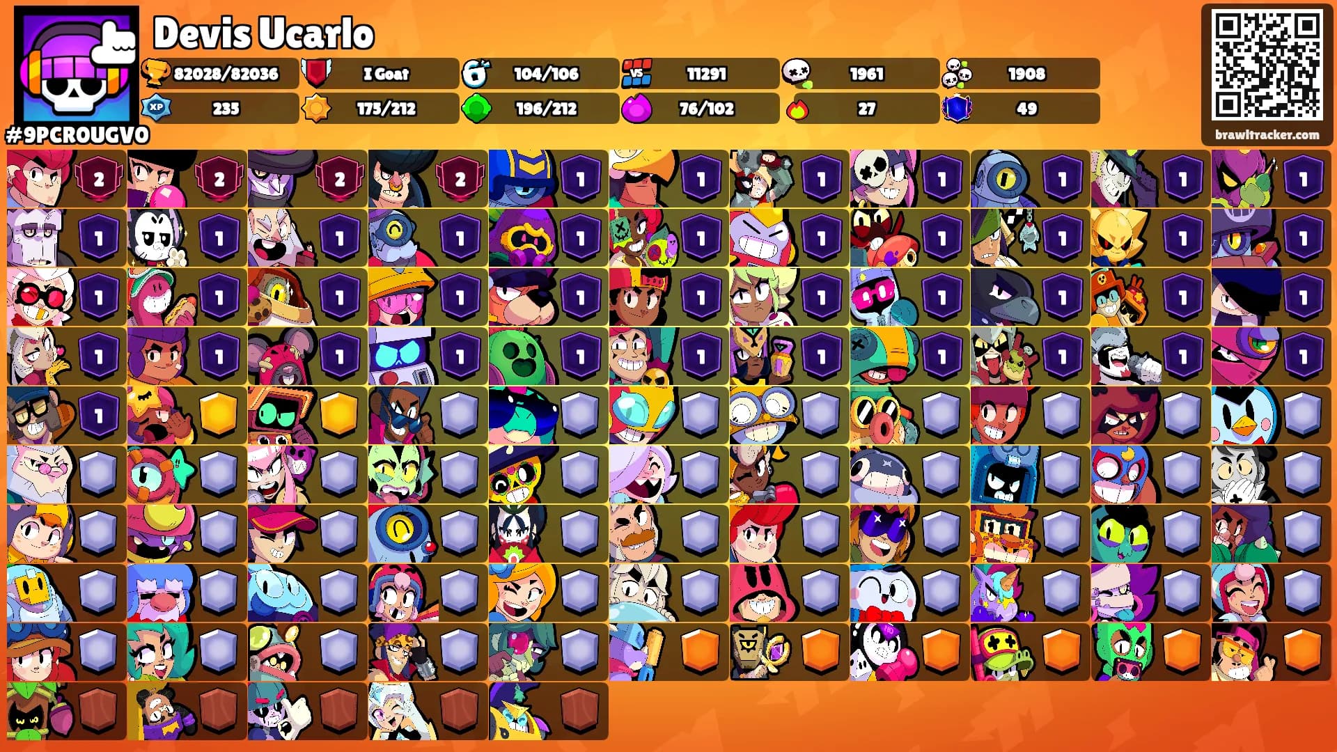 Devis Ucarlo's Ranks