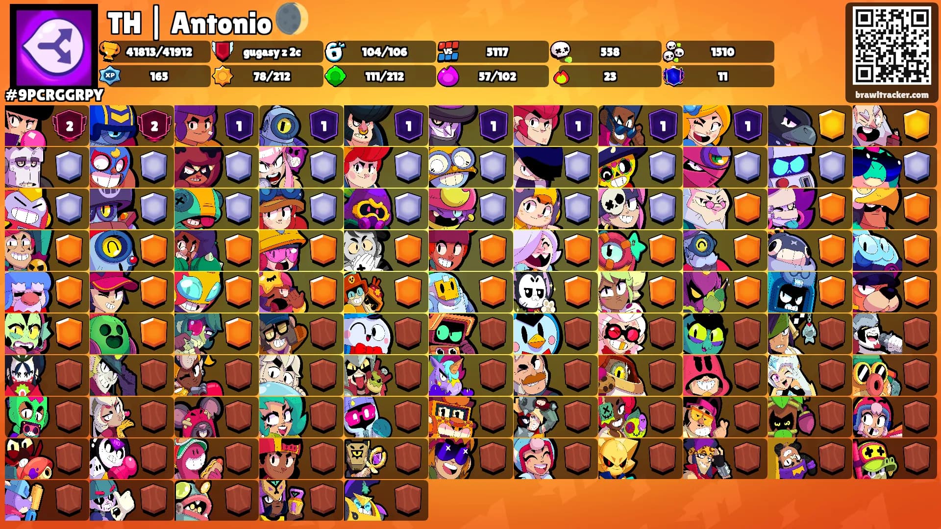 TH | Antonio 🌒's Ranks