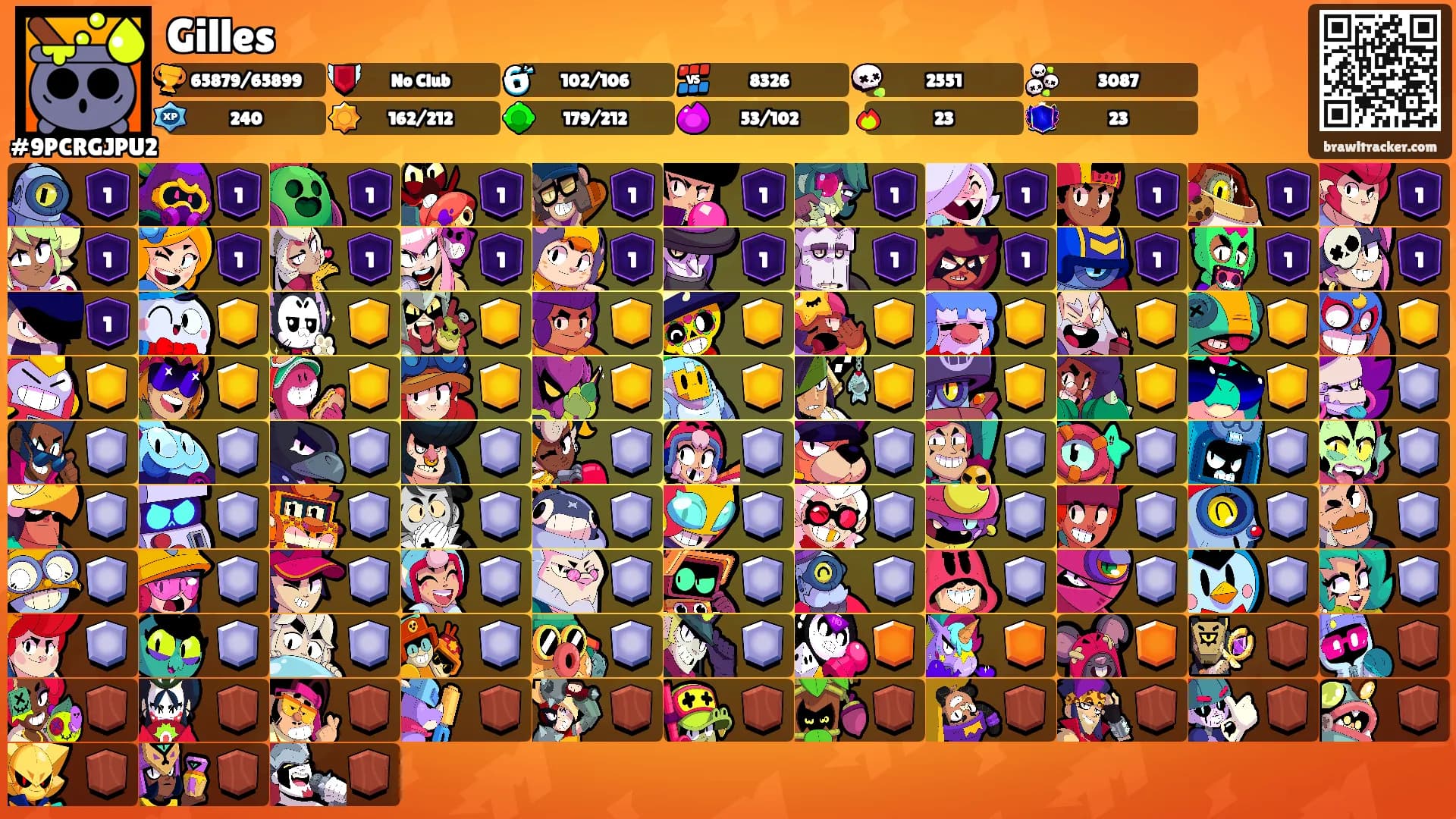 Gilles's Ranks