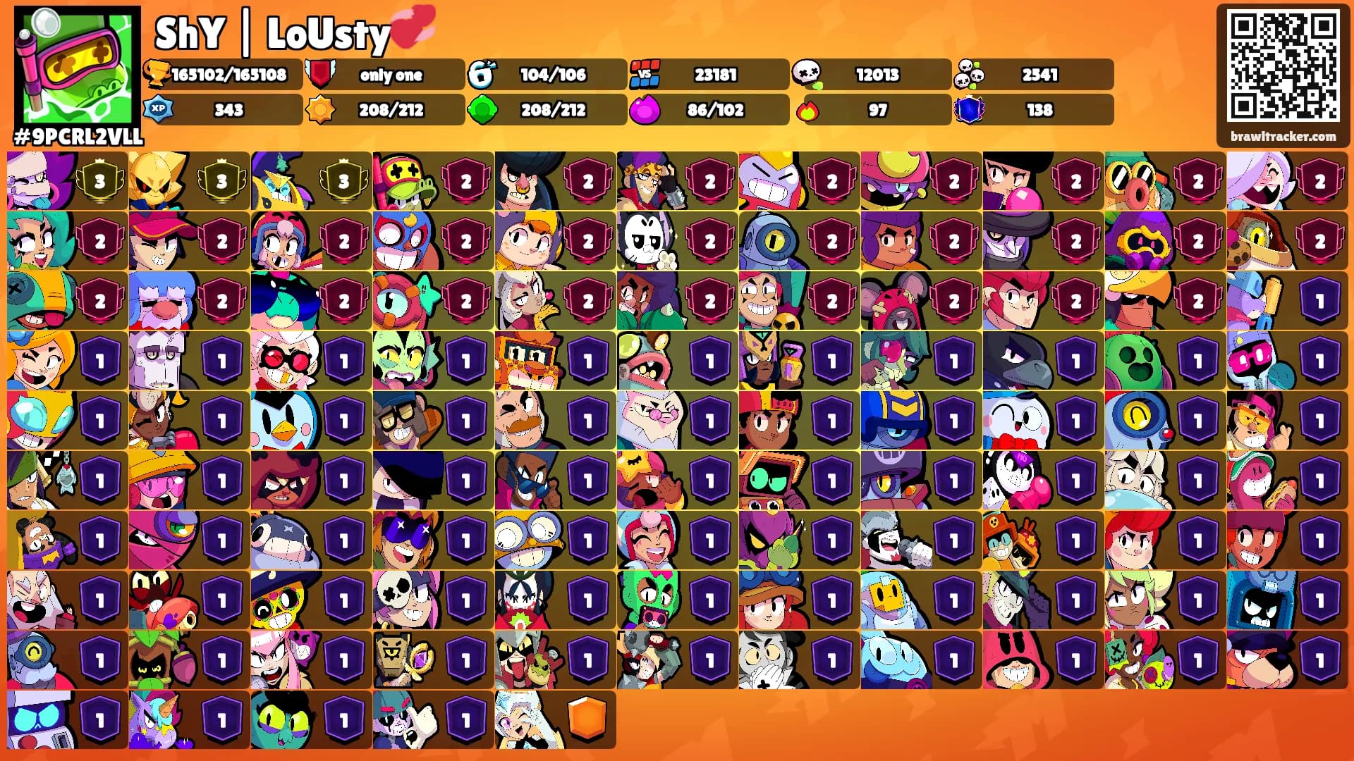 ShY | LoUsty💞's Ranks
