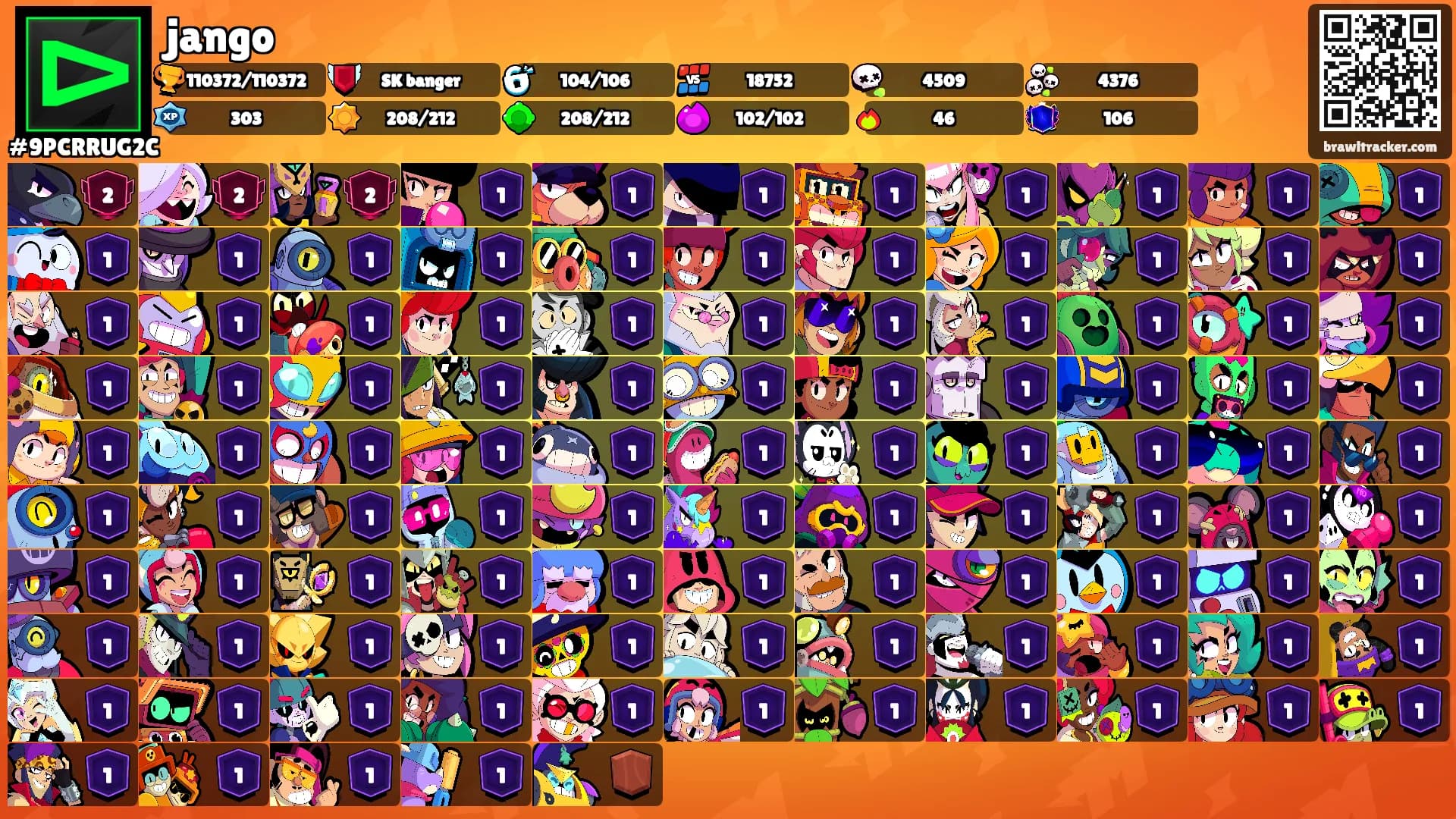 jango's Ranks