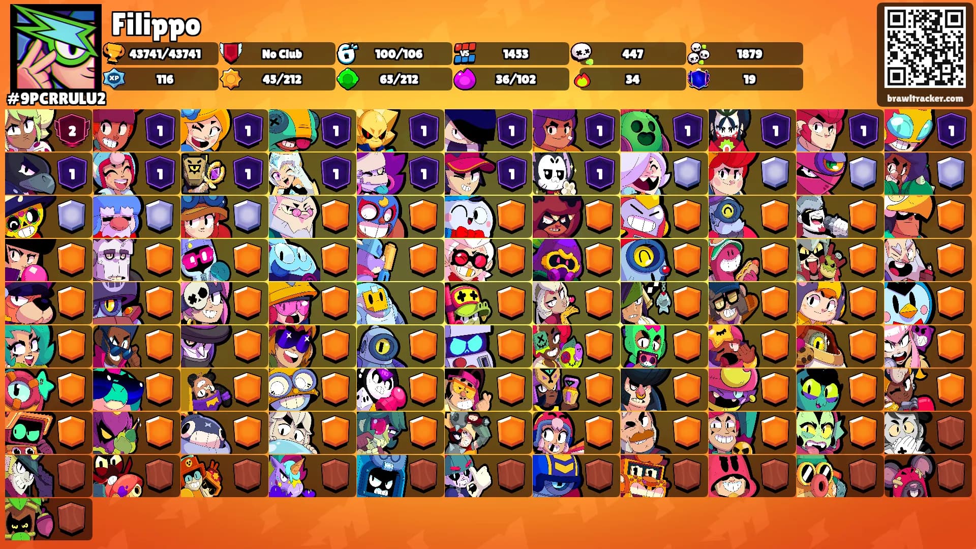 Filippo's Ranks