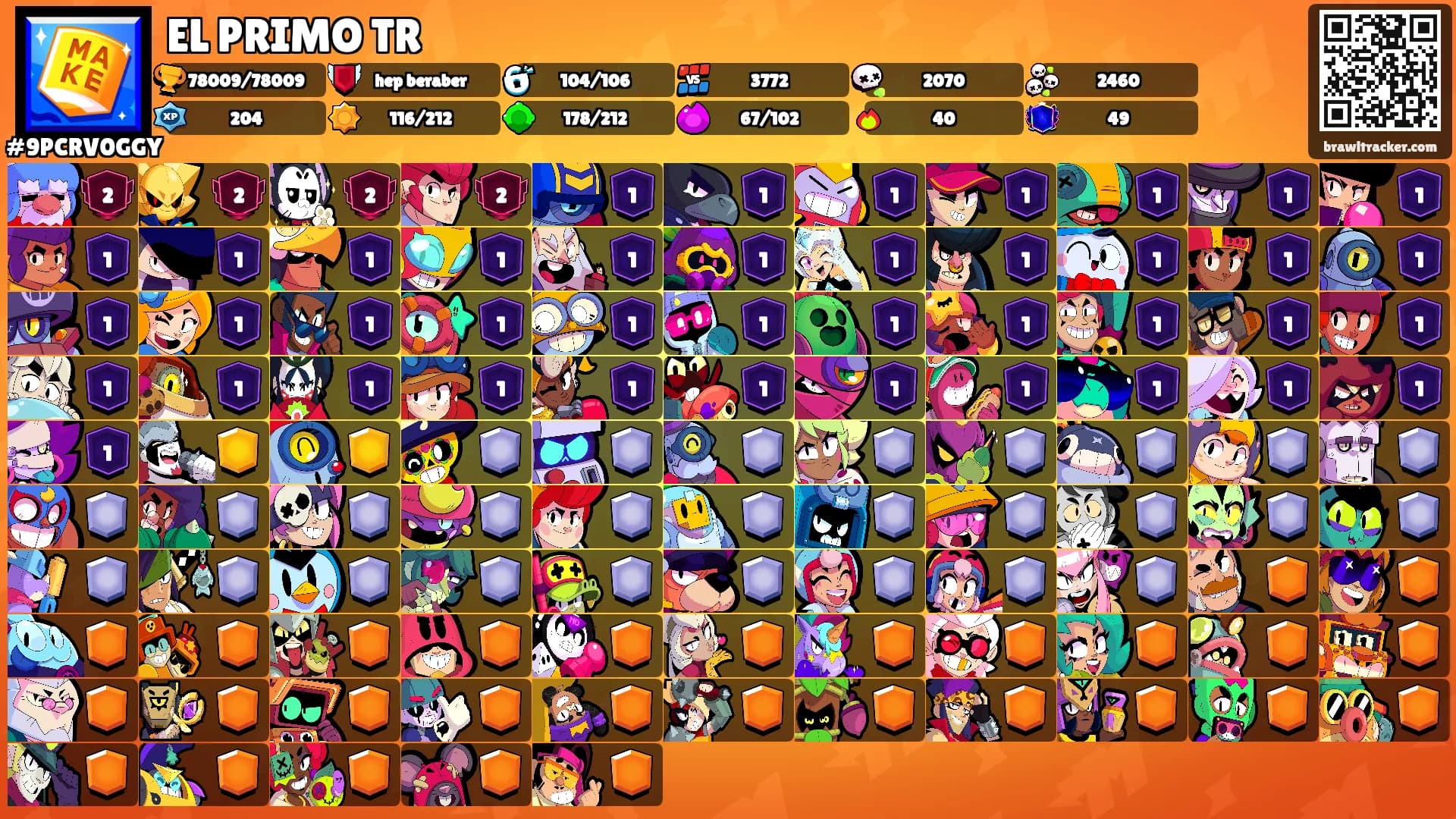 EL PRIMO TR's Ranks