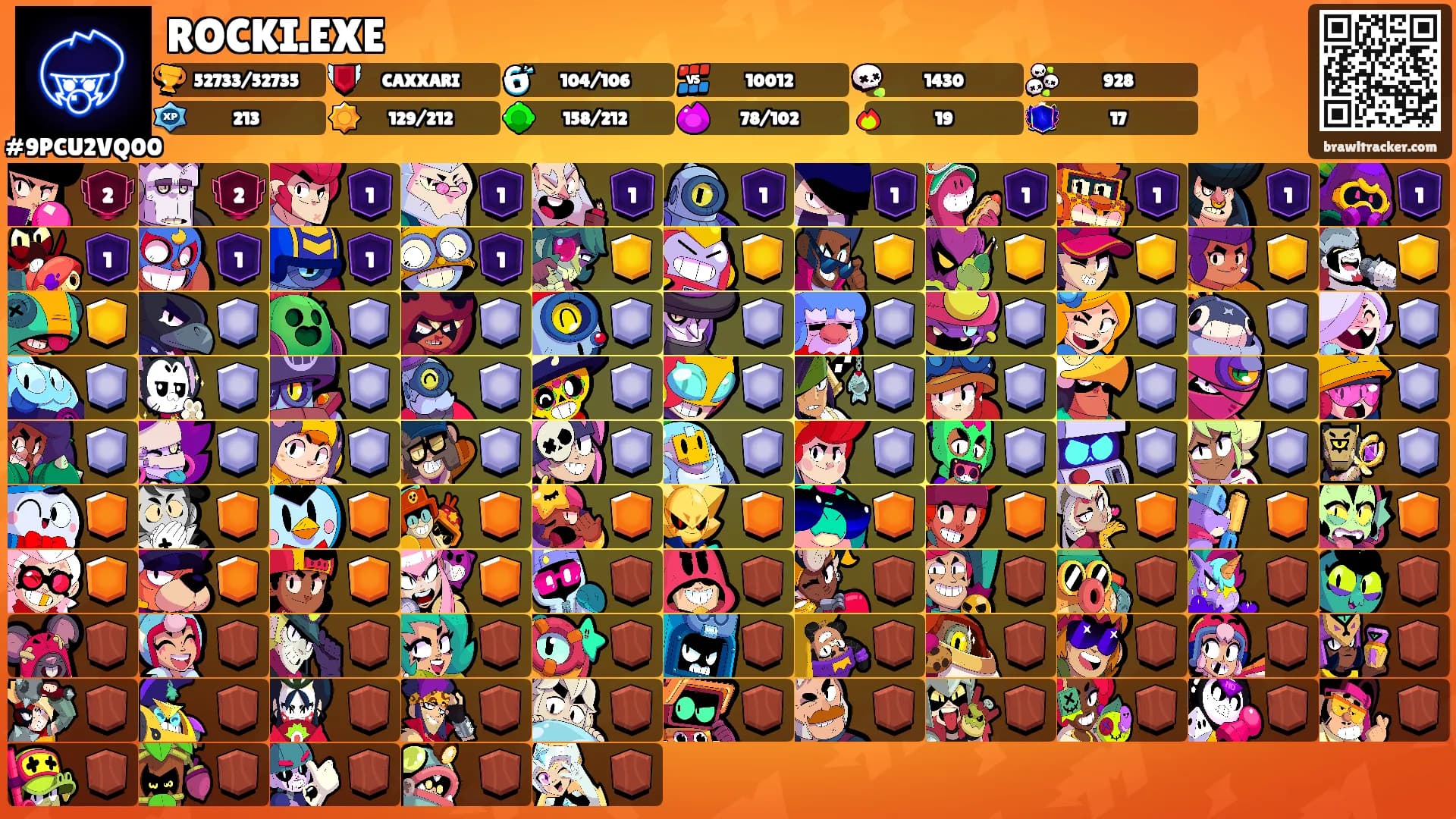 ROCKI.EXE's Ranks