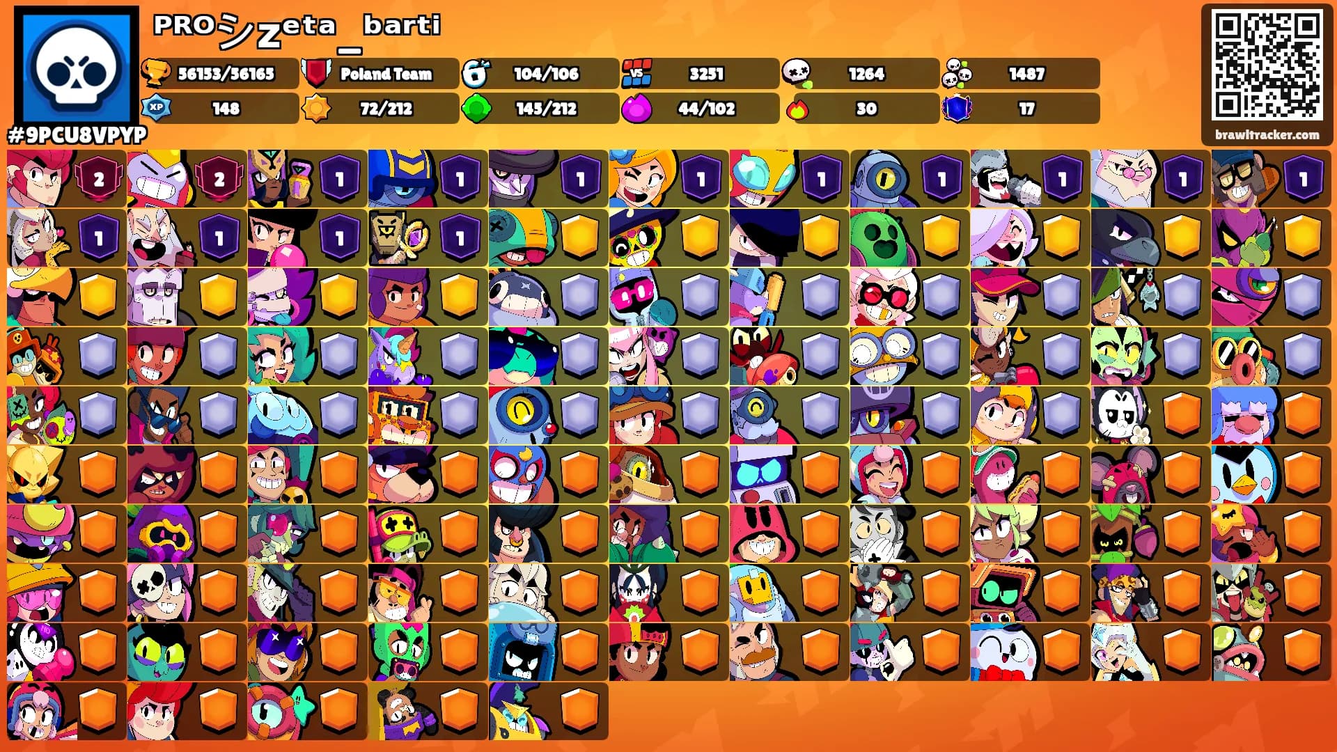 ᴾᴿᴼシᴢᵉᵗᵃ_ᵇᵃʳᵗⁱ's Ranks
