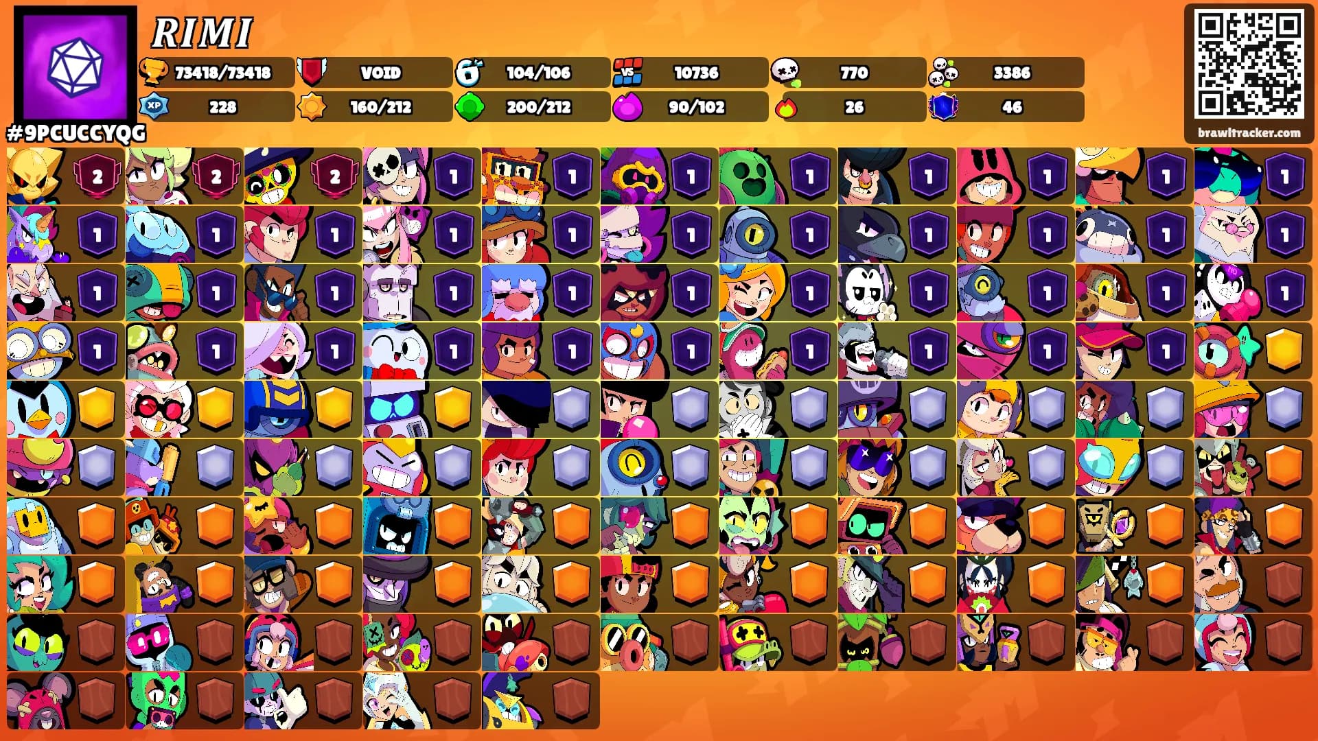 𝑹𝑰𝑴𝑰's Ranks