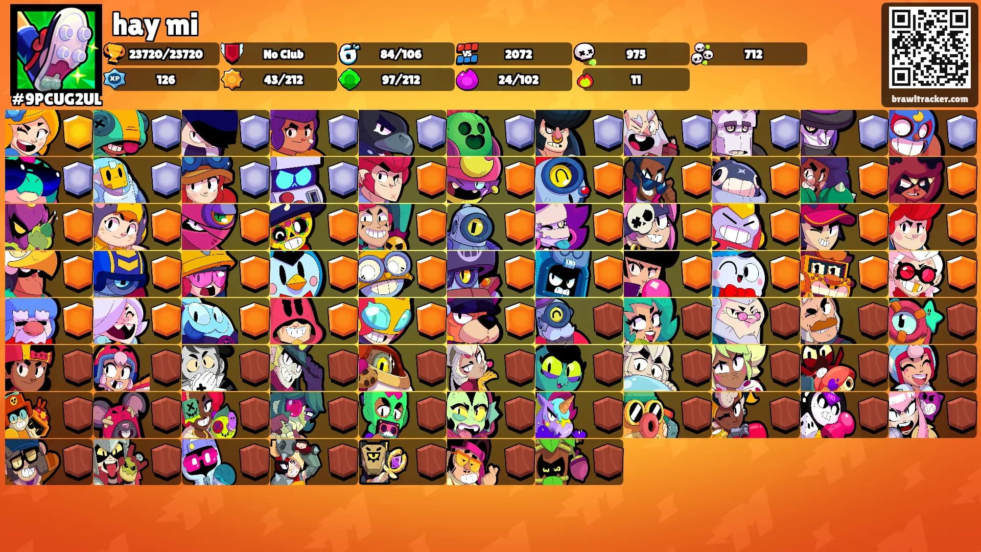 hay mi's Ranks