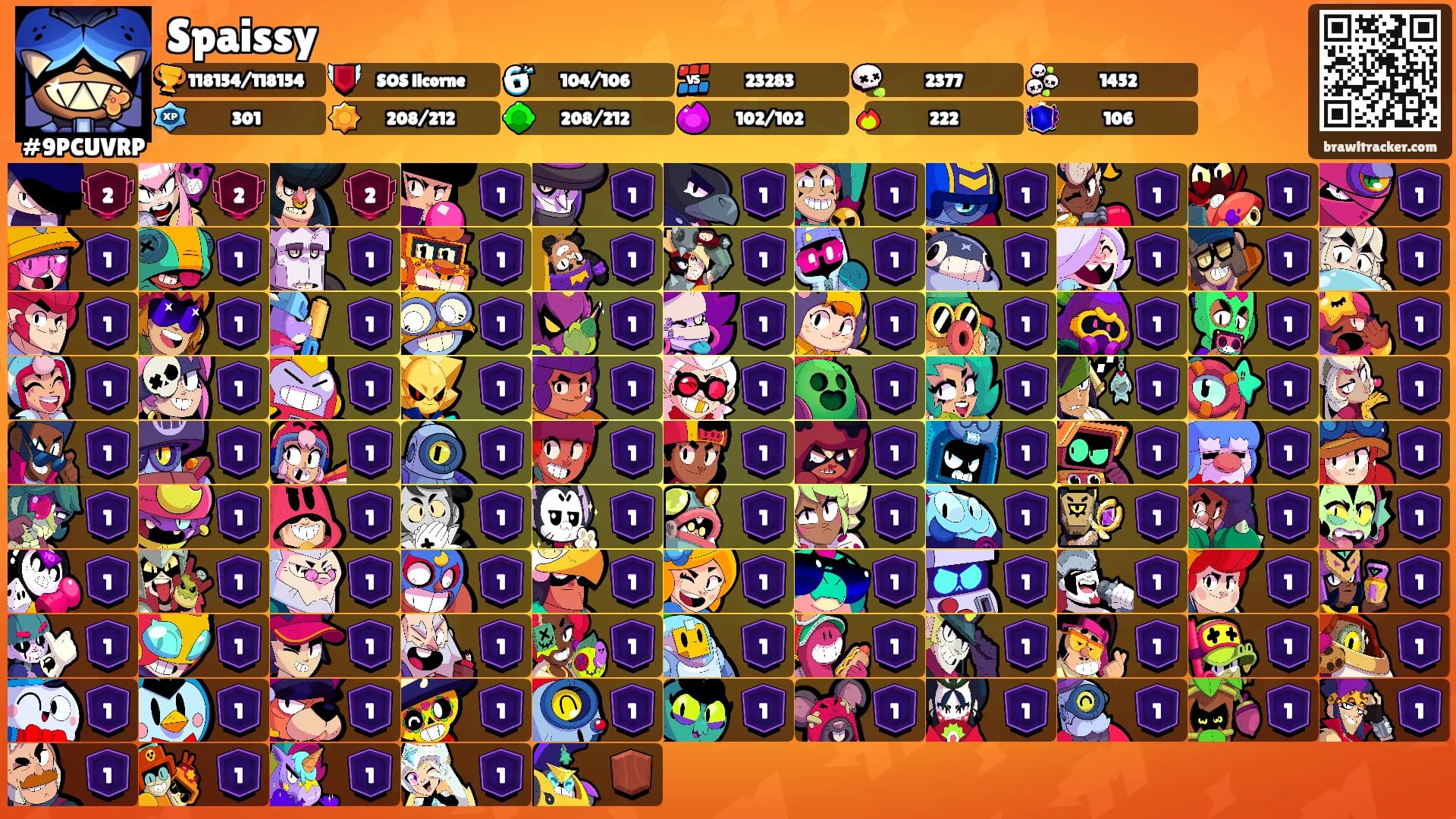 Spaissy's Ranks