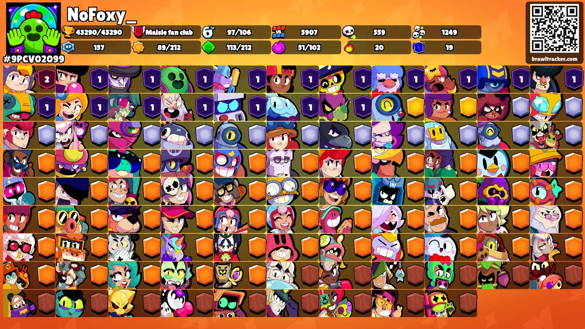 NoFoxy_'s Ranks