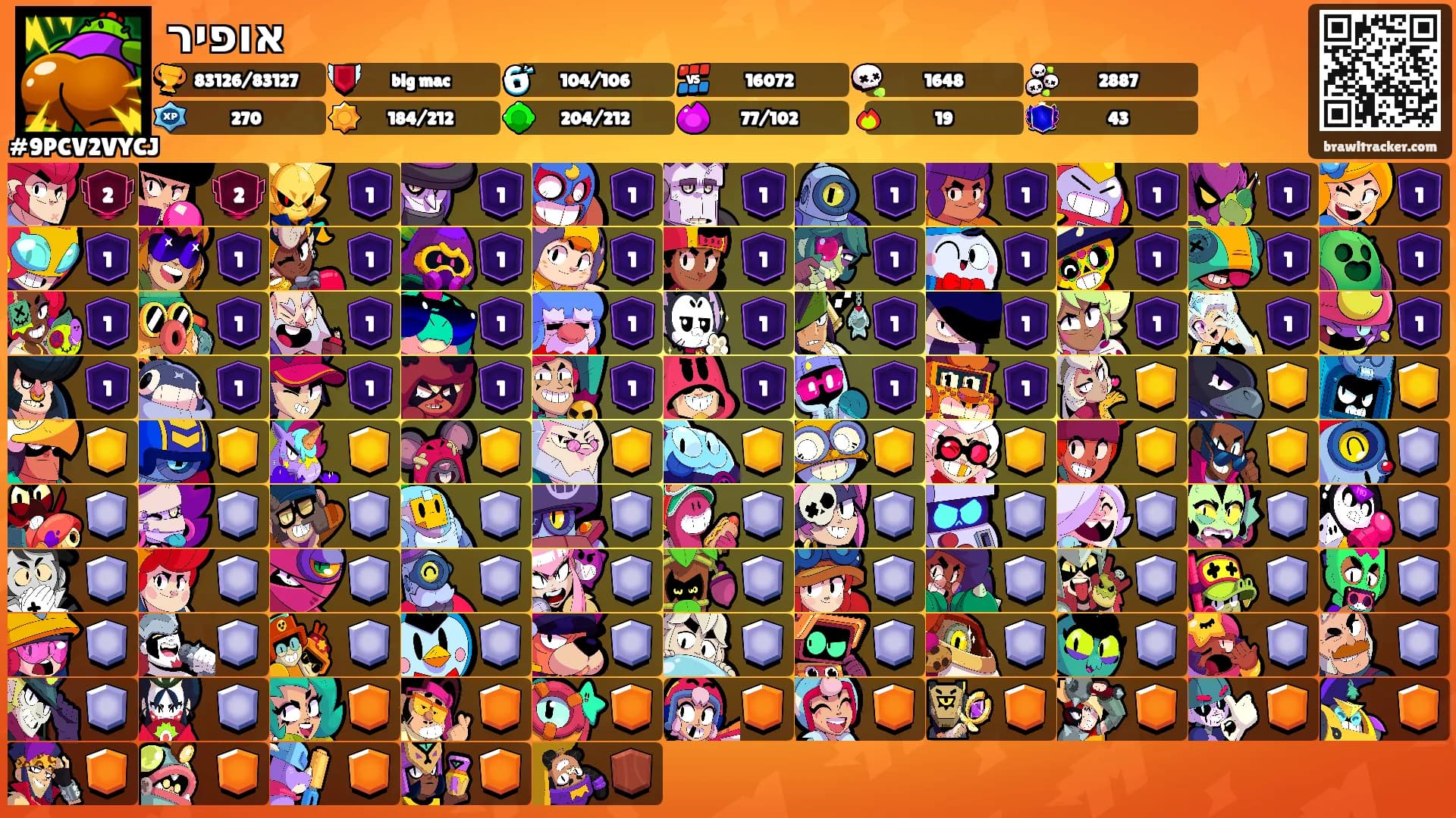 אופיר's Ranks